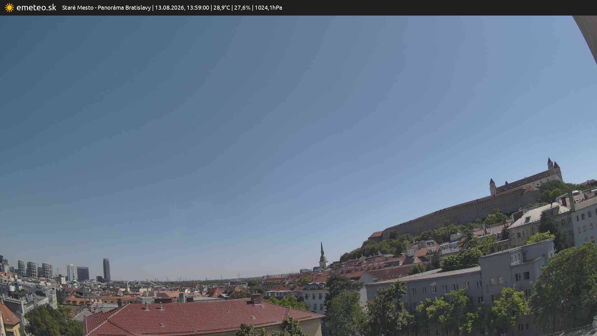 Panoráma Bratislavy