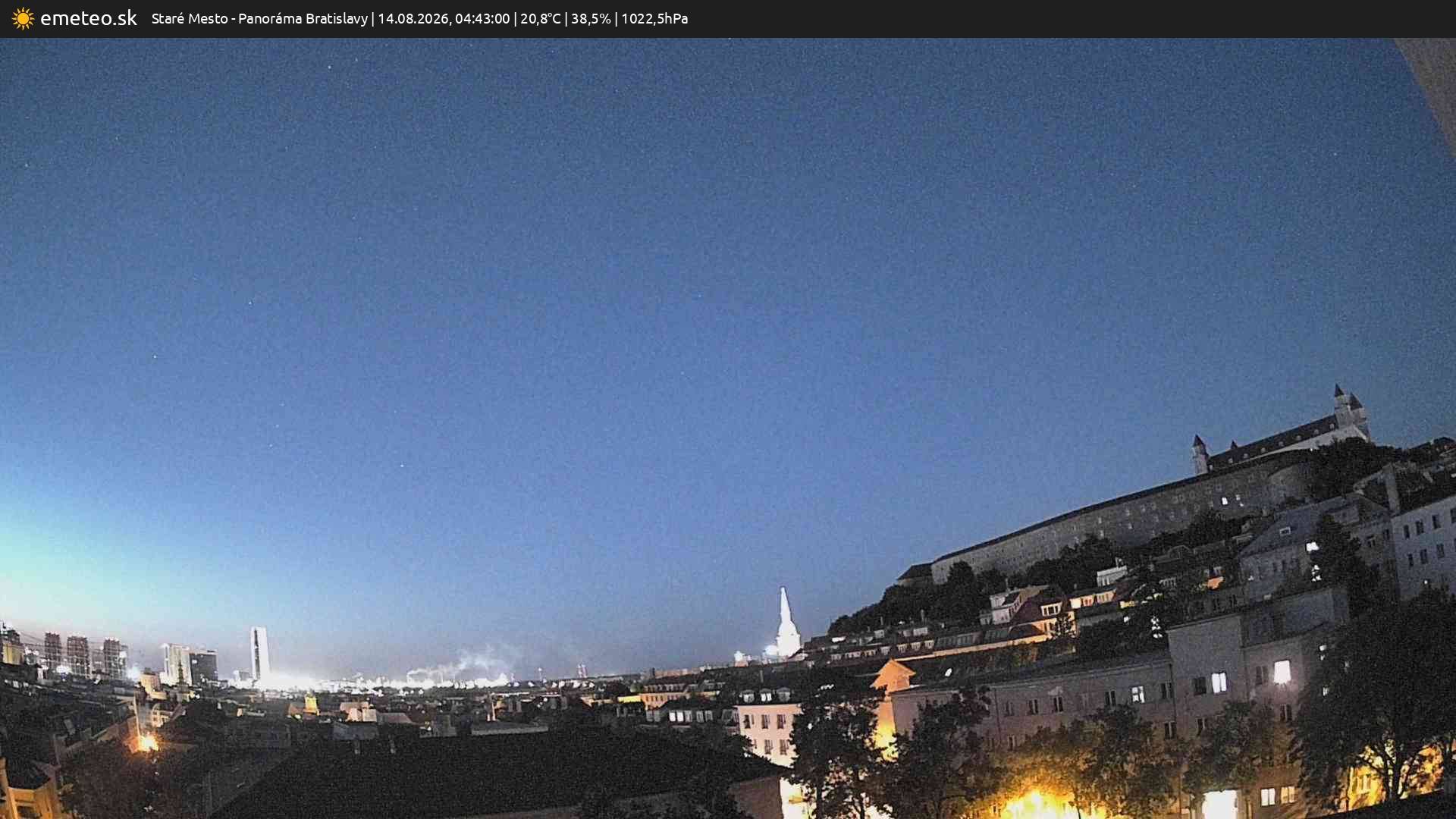 Panoráma Bratislavy