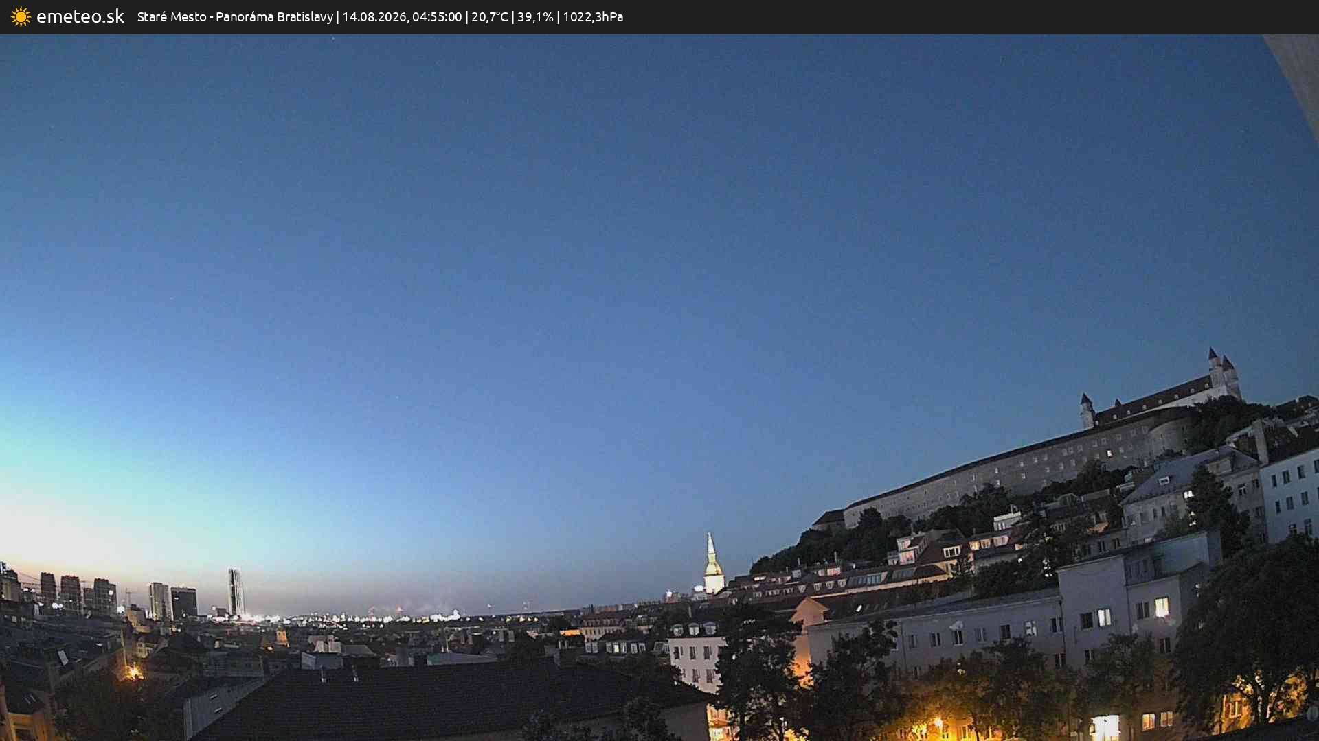 Panoráma Bratislavy