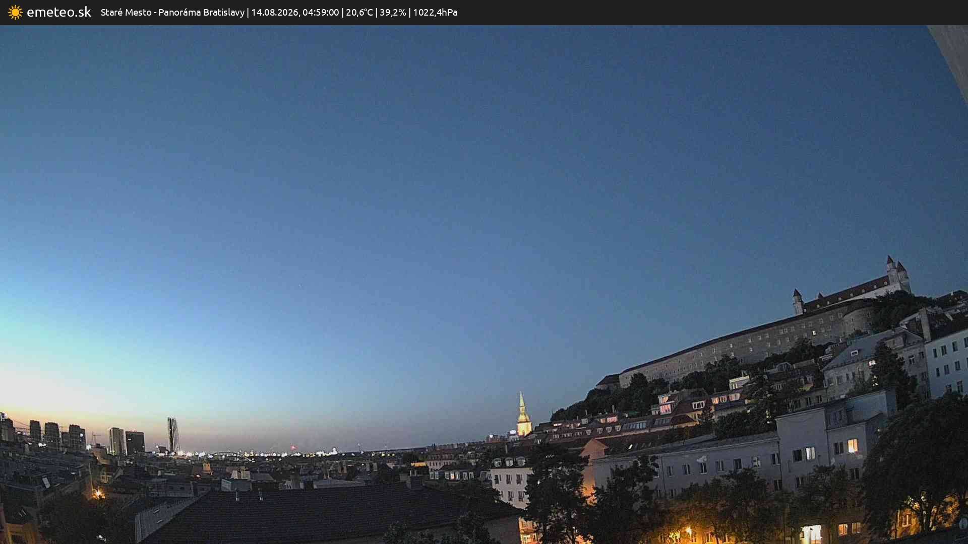 Panoráma Bratislavy