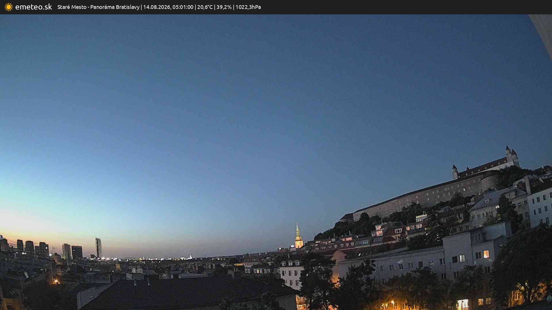 Panoráma Bratislavy