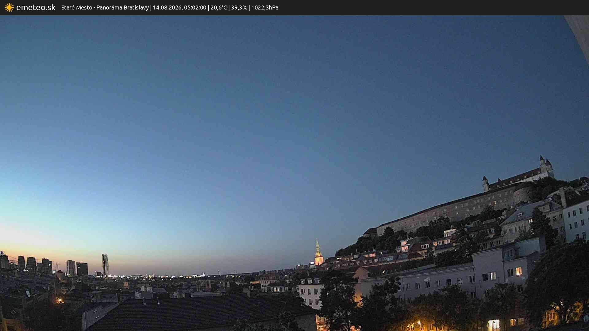 Panoráma Bratislavy