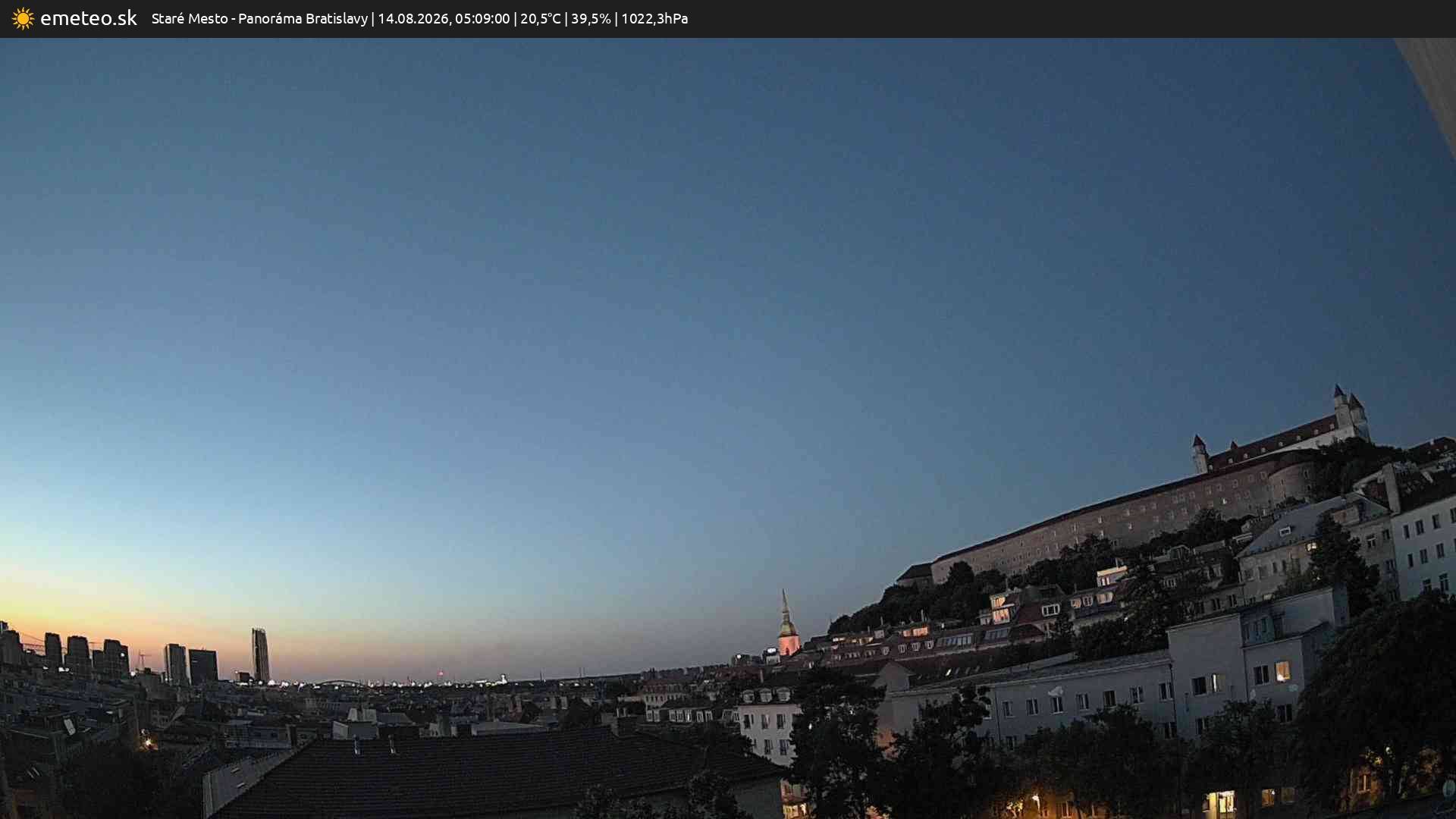 Panoráma Bratislavy