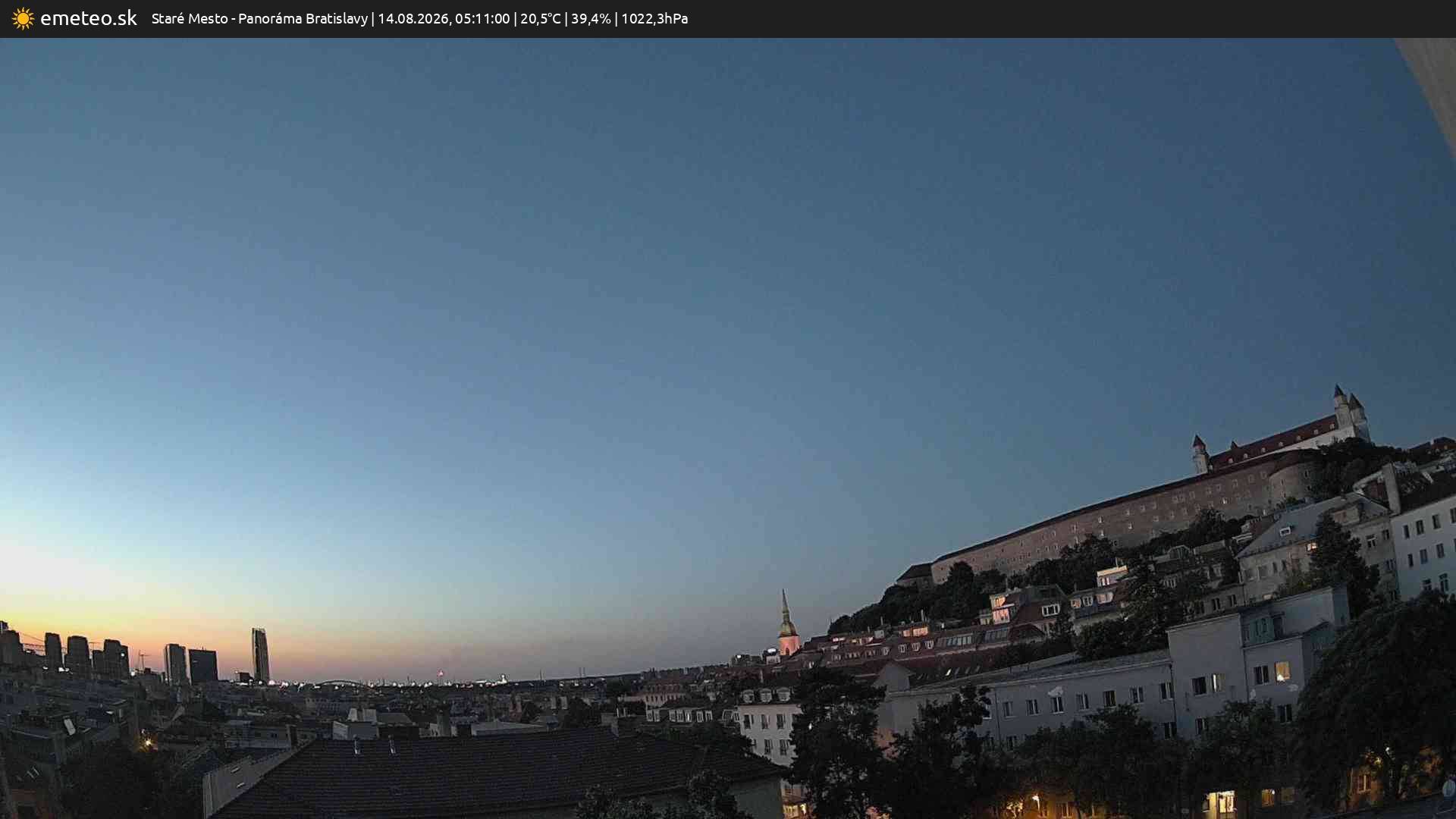 Panoráma Bratislavy