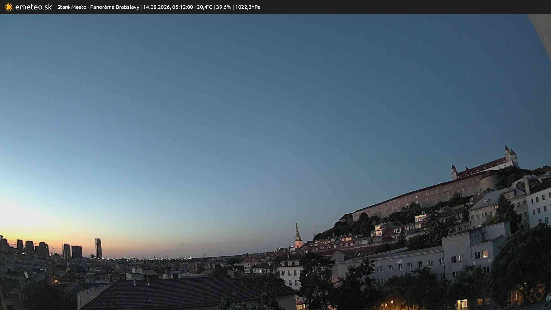 Panoráma Bratislavy