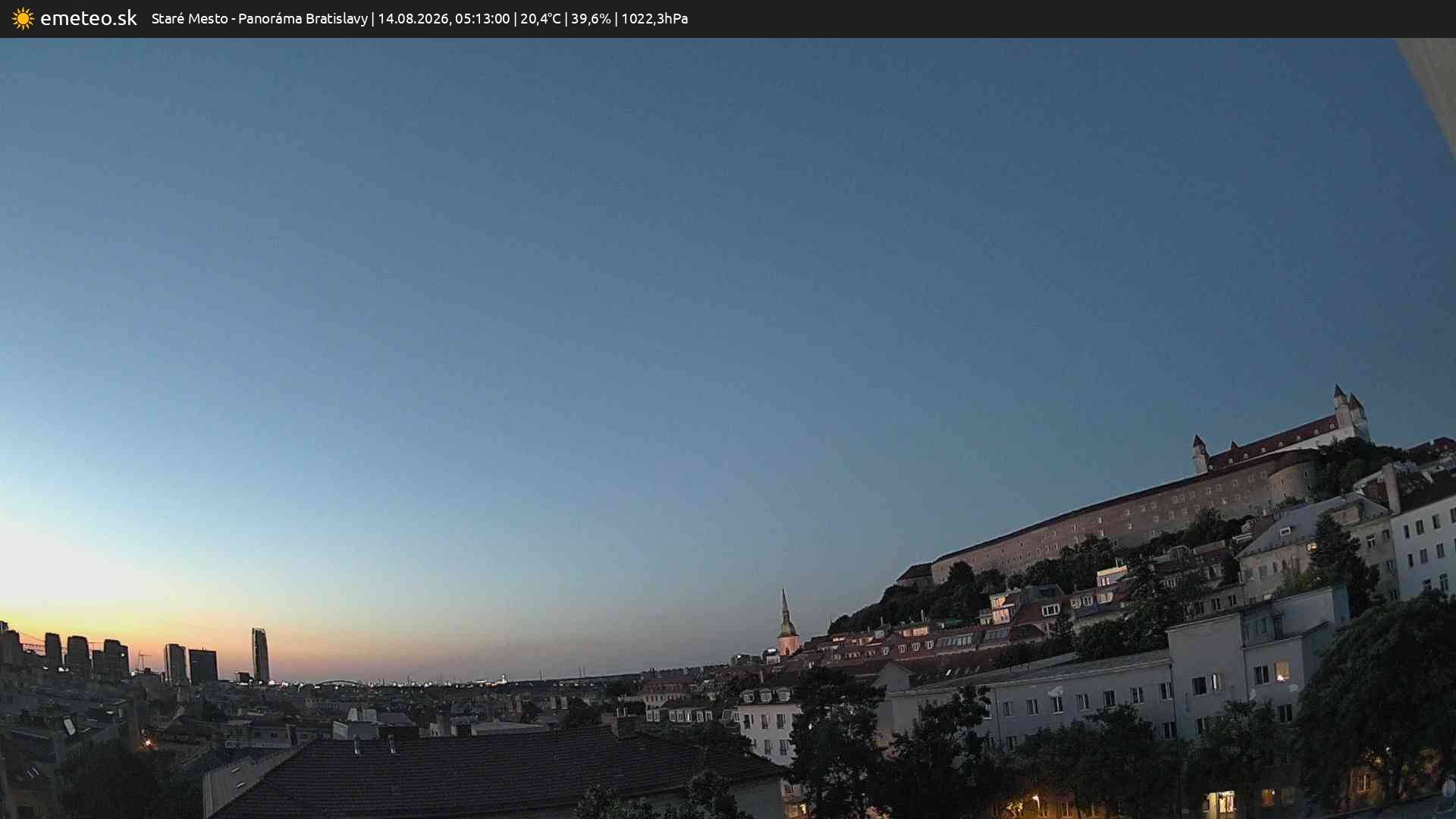 Panoráma Bratislavy