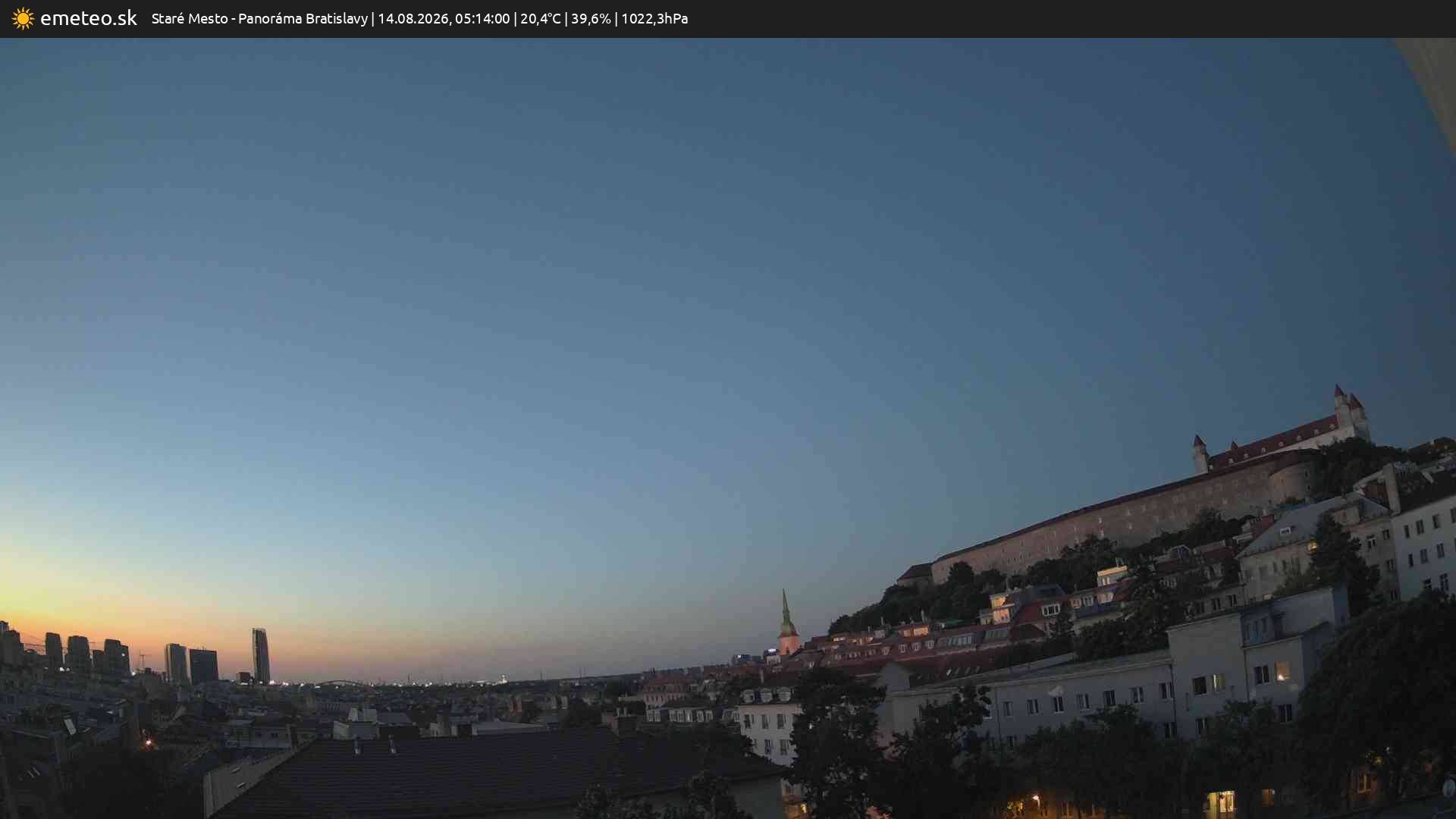 Panoráma Bratislavy