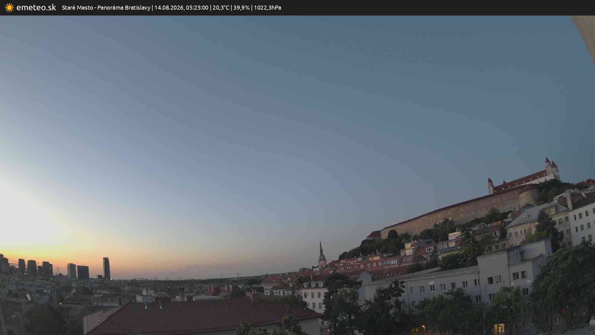 Panoráma Bratislavy