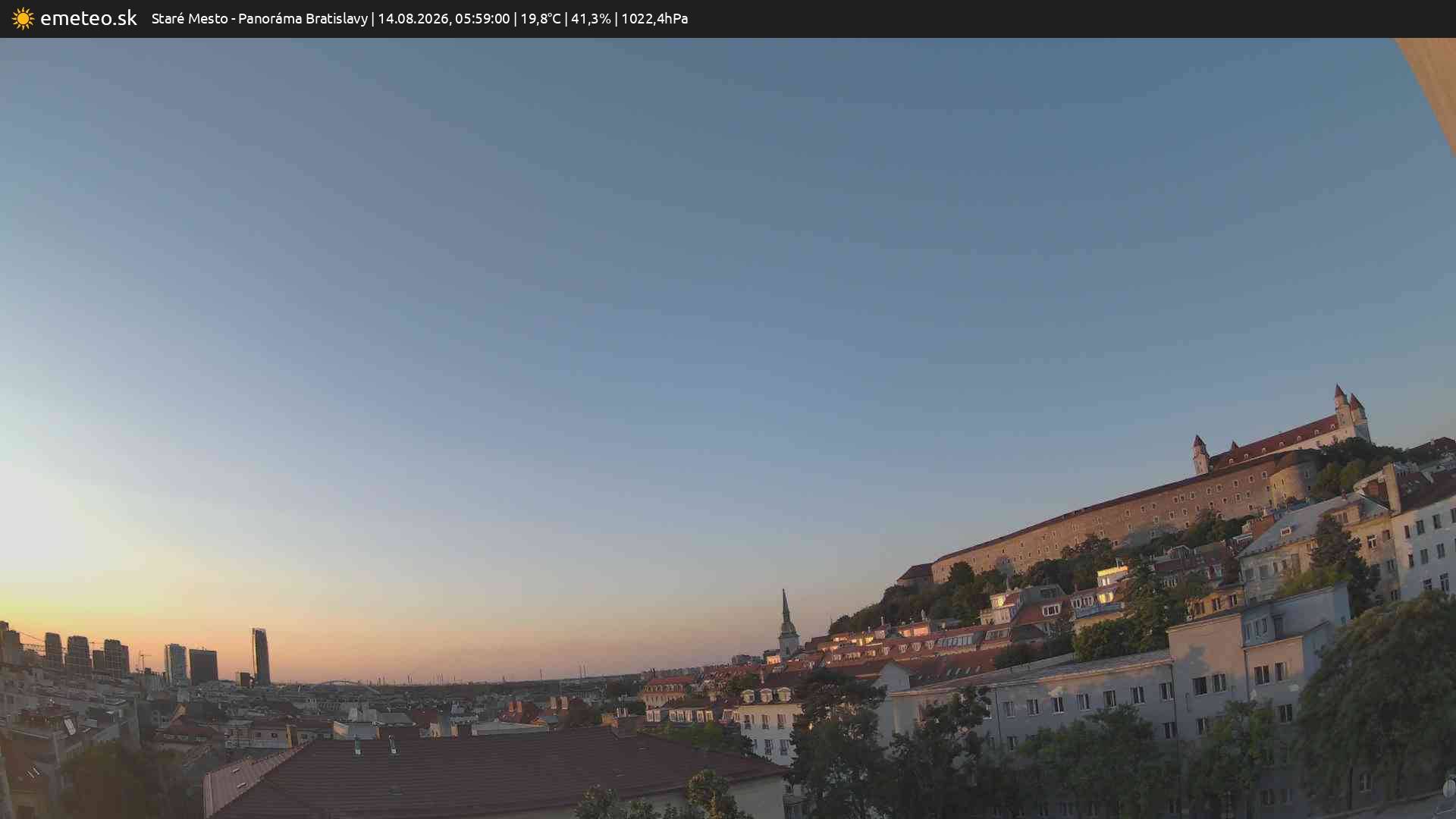 Panoráma Bratislavy