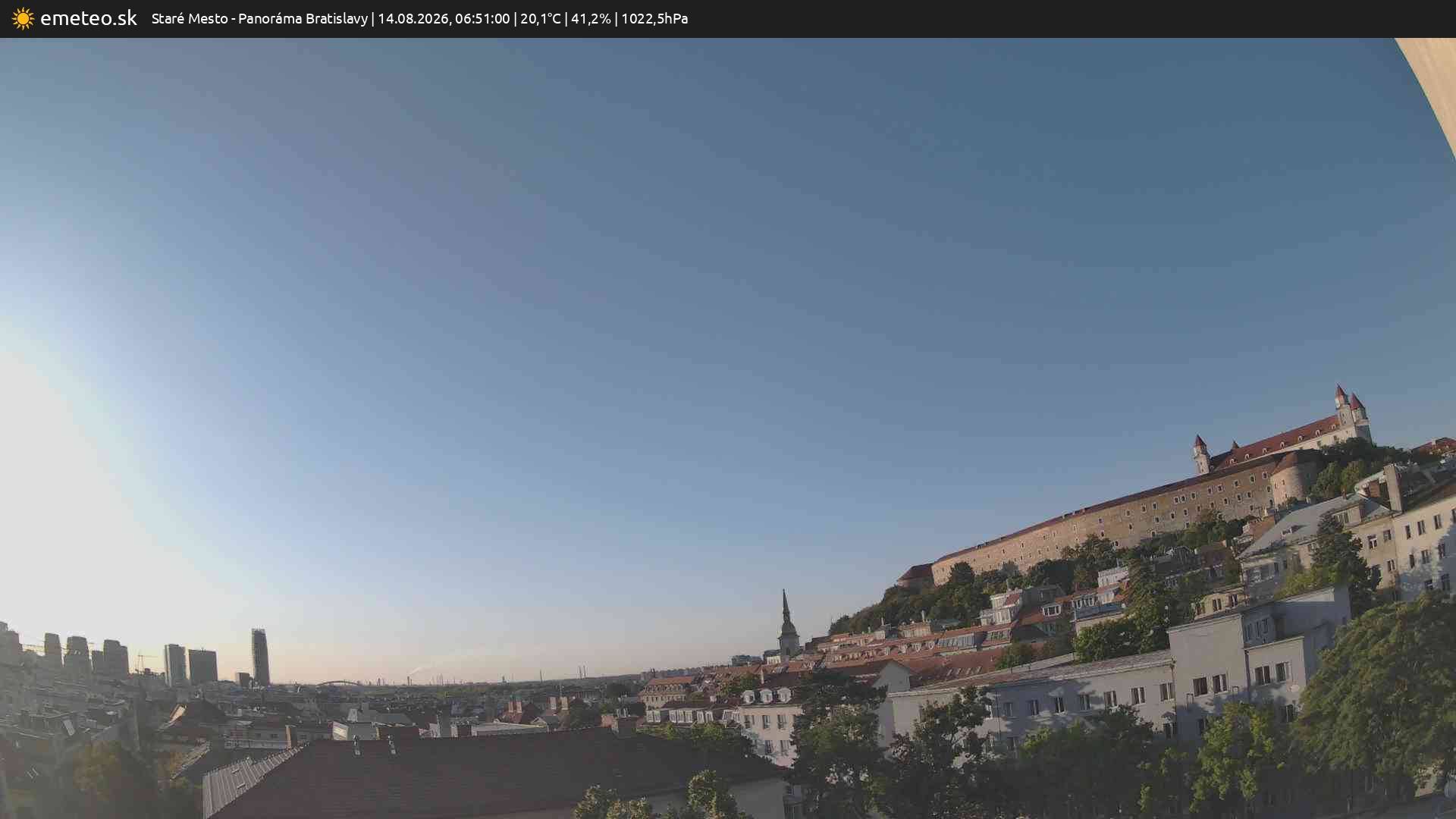 Panoráma Bratislavy