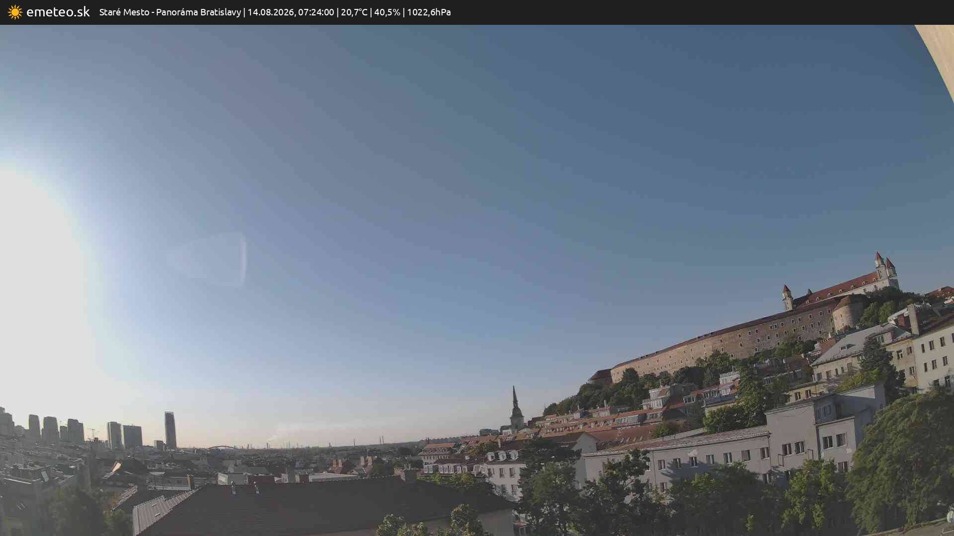 Panoráma Bratislavy