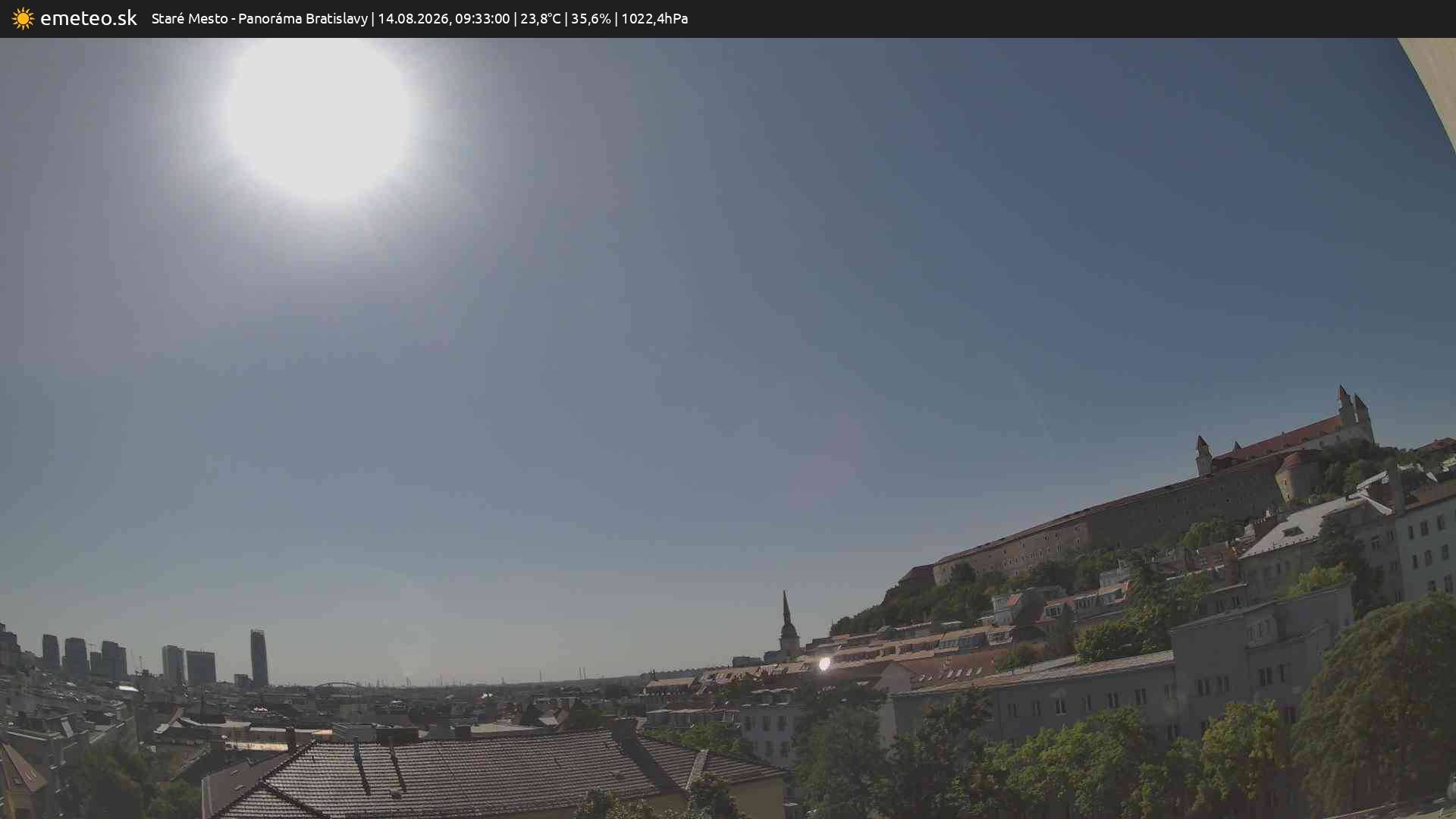 Panoráma Bratislavy