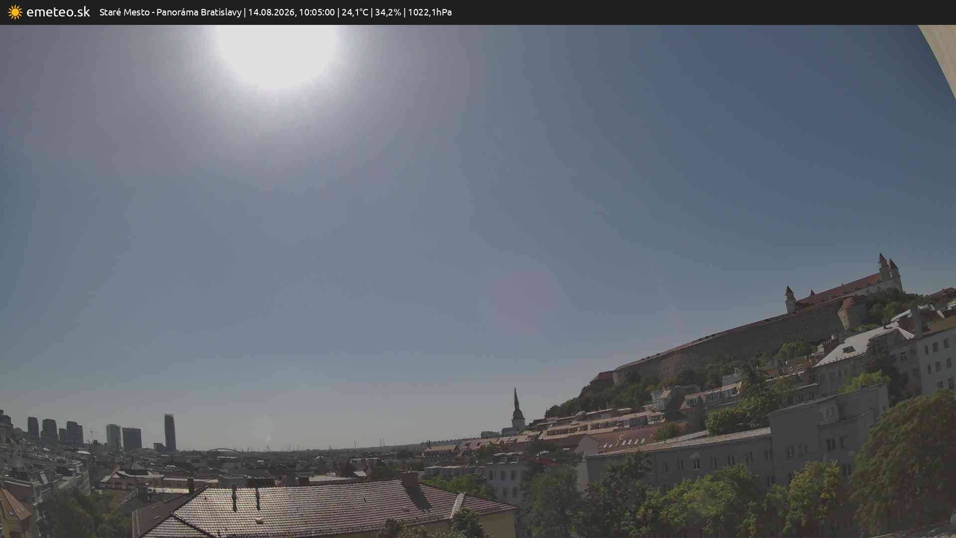Panoráma Bratislavy