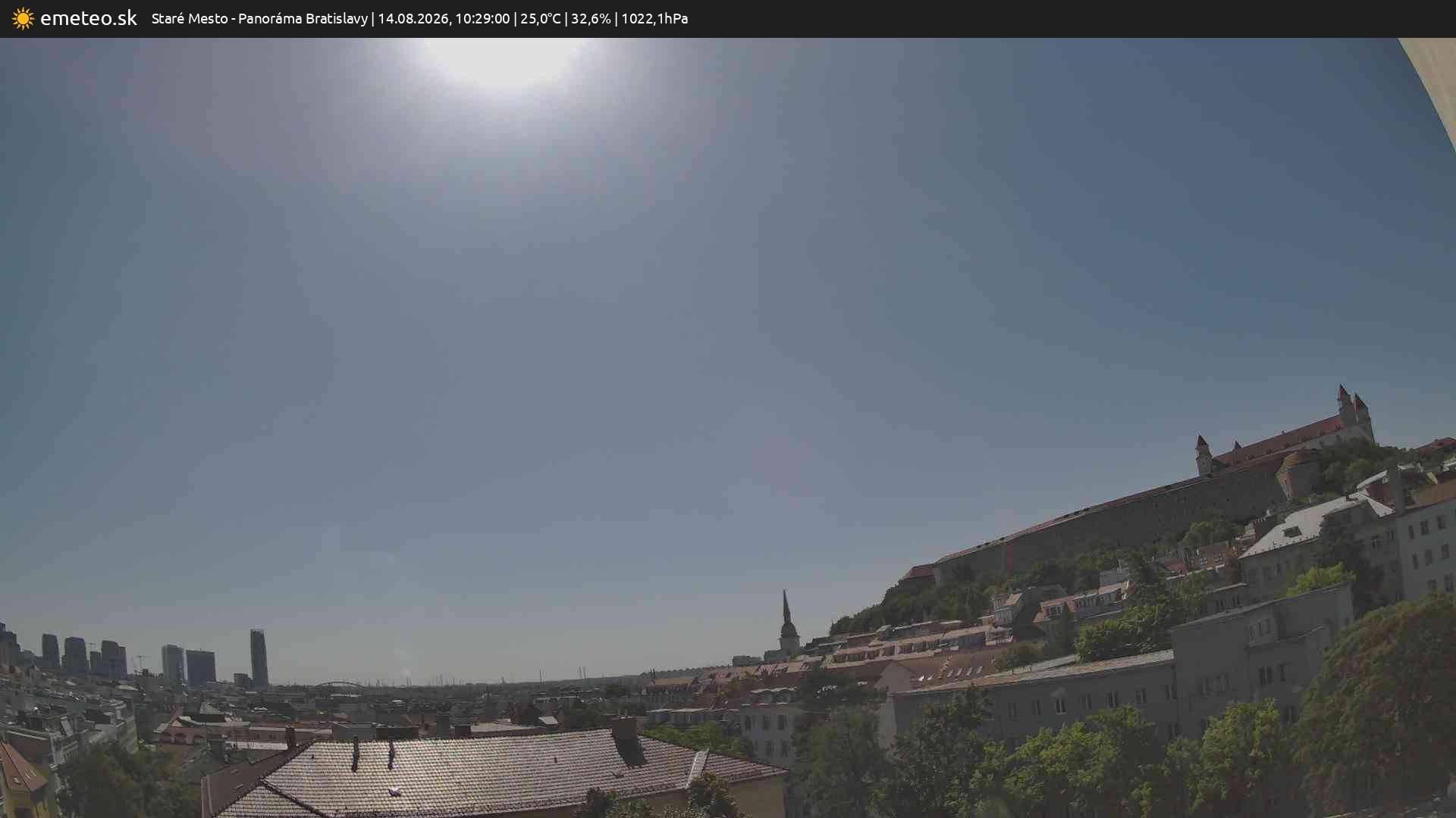 Panoráma Bratislavy