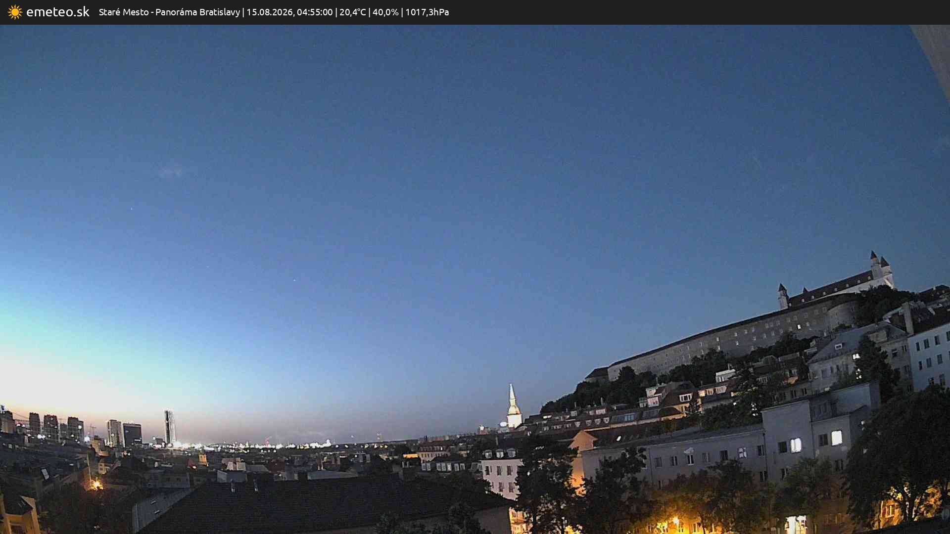 Panoráma Bratislavy