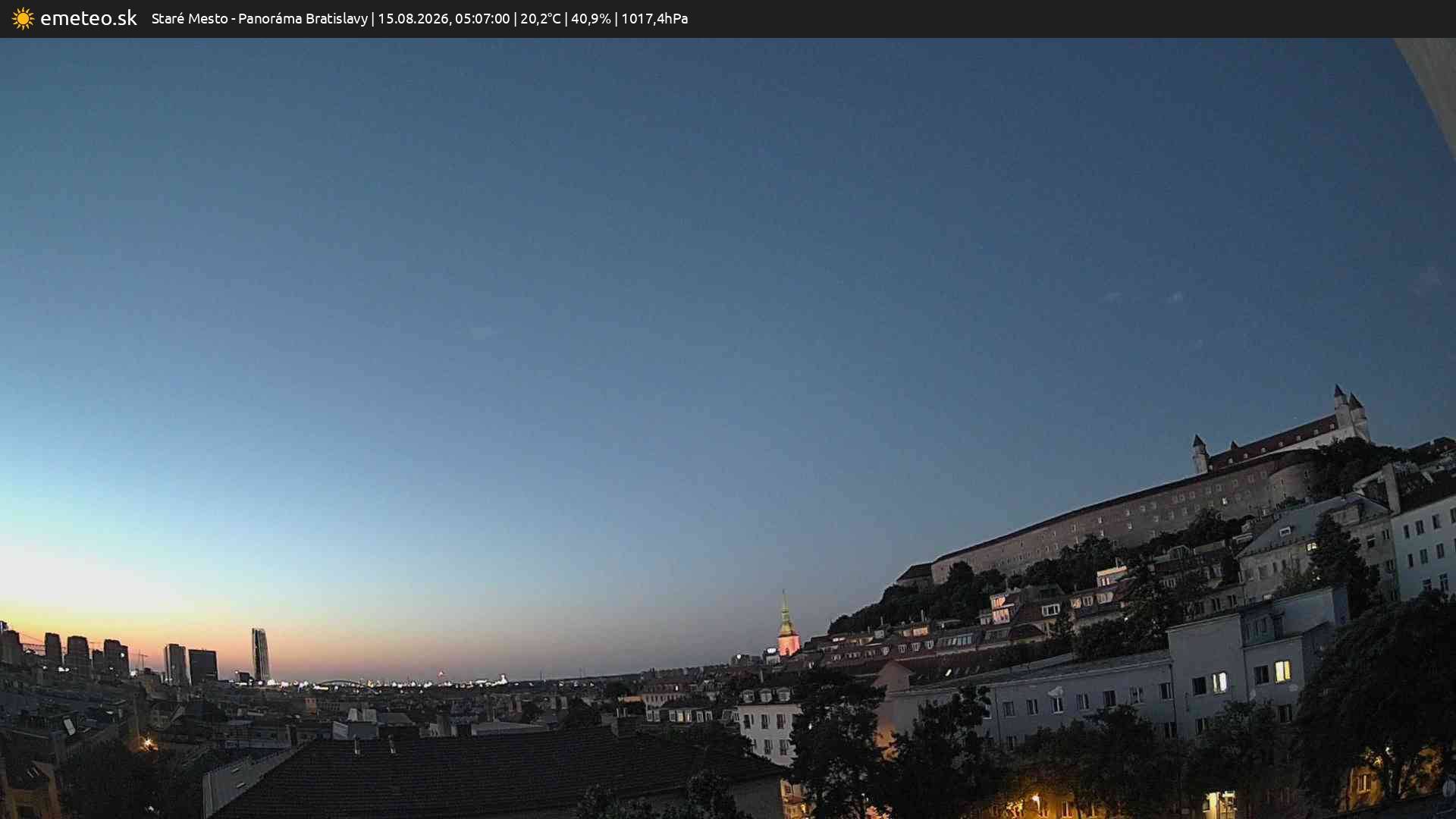Panoráma Bratislavy