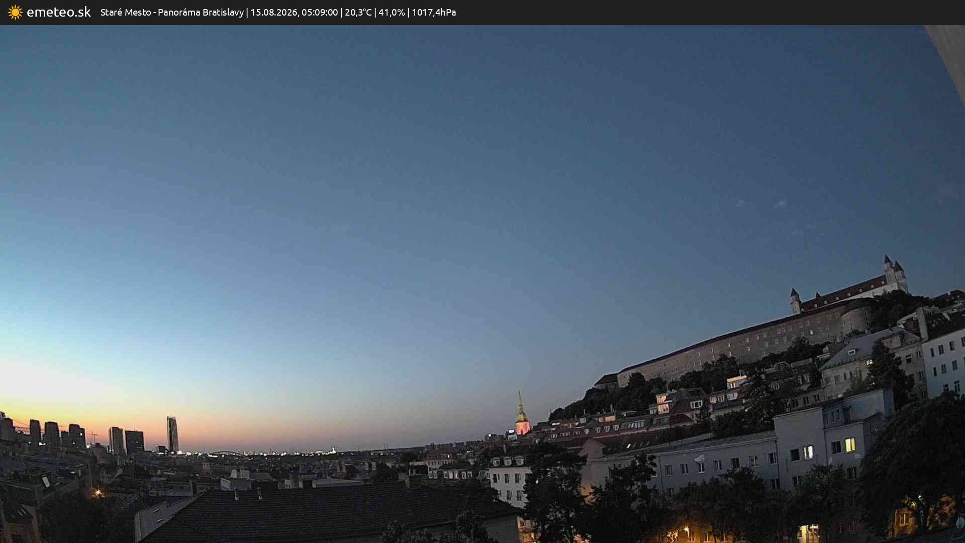 Panoráma Bratislavy