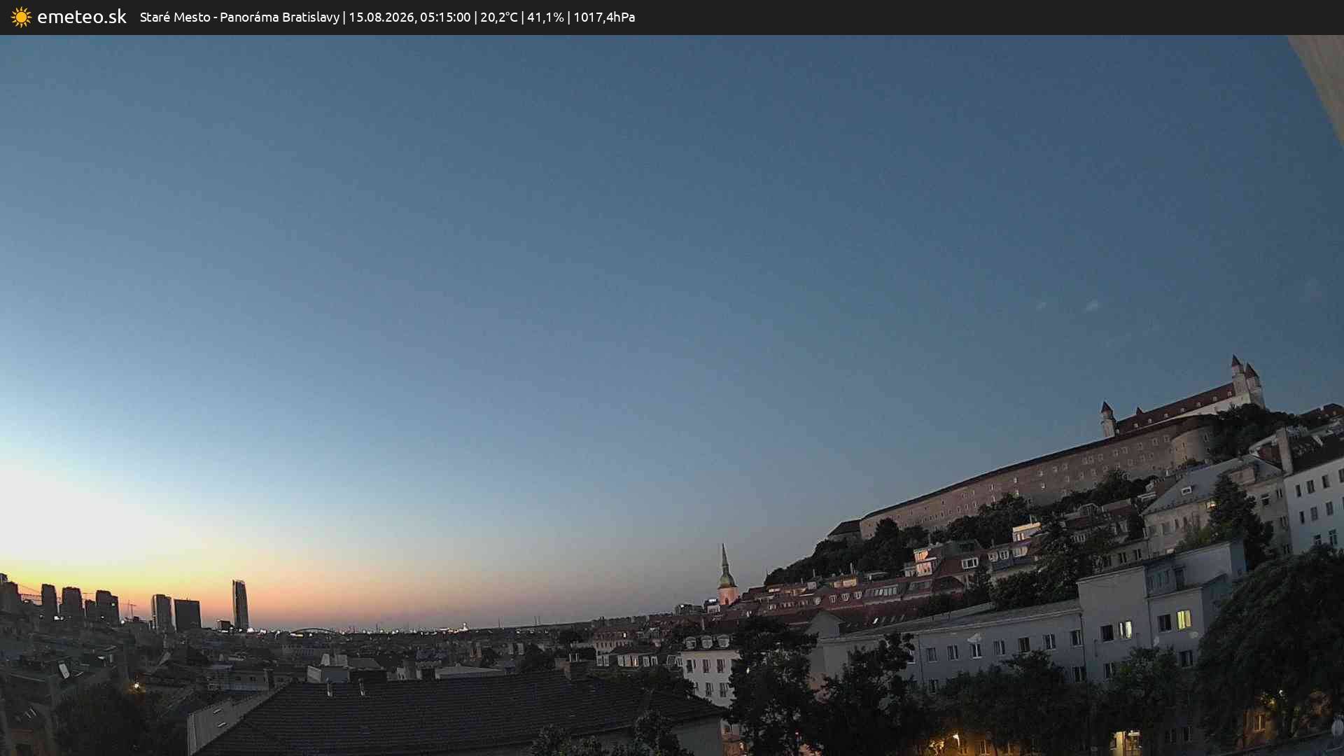 Panoráma Bratislavy