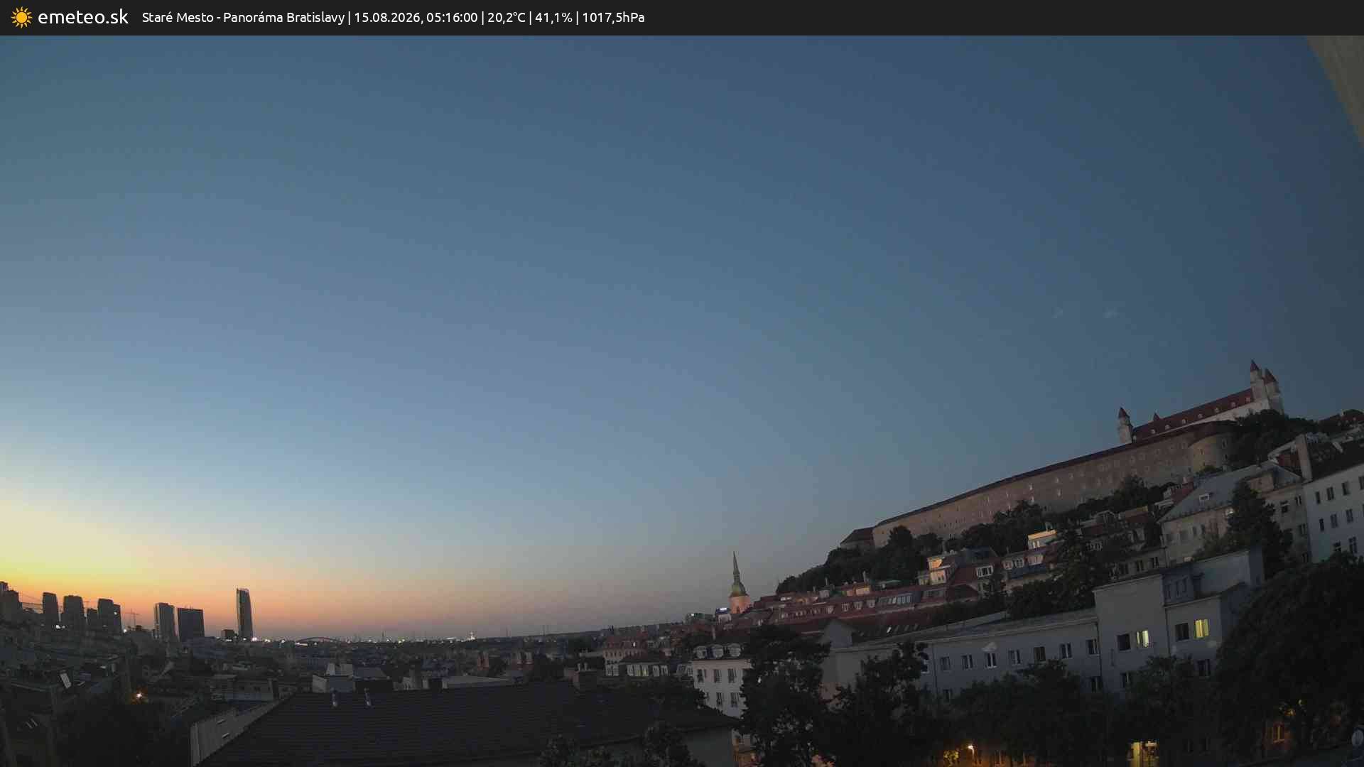 Panoráma Bratislavy