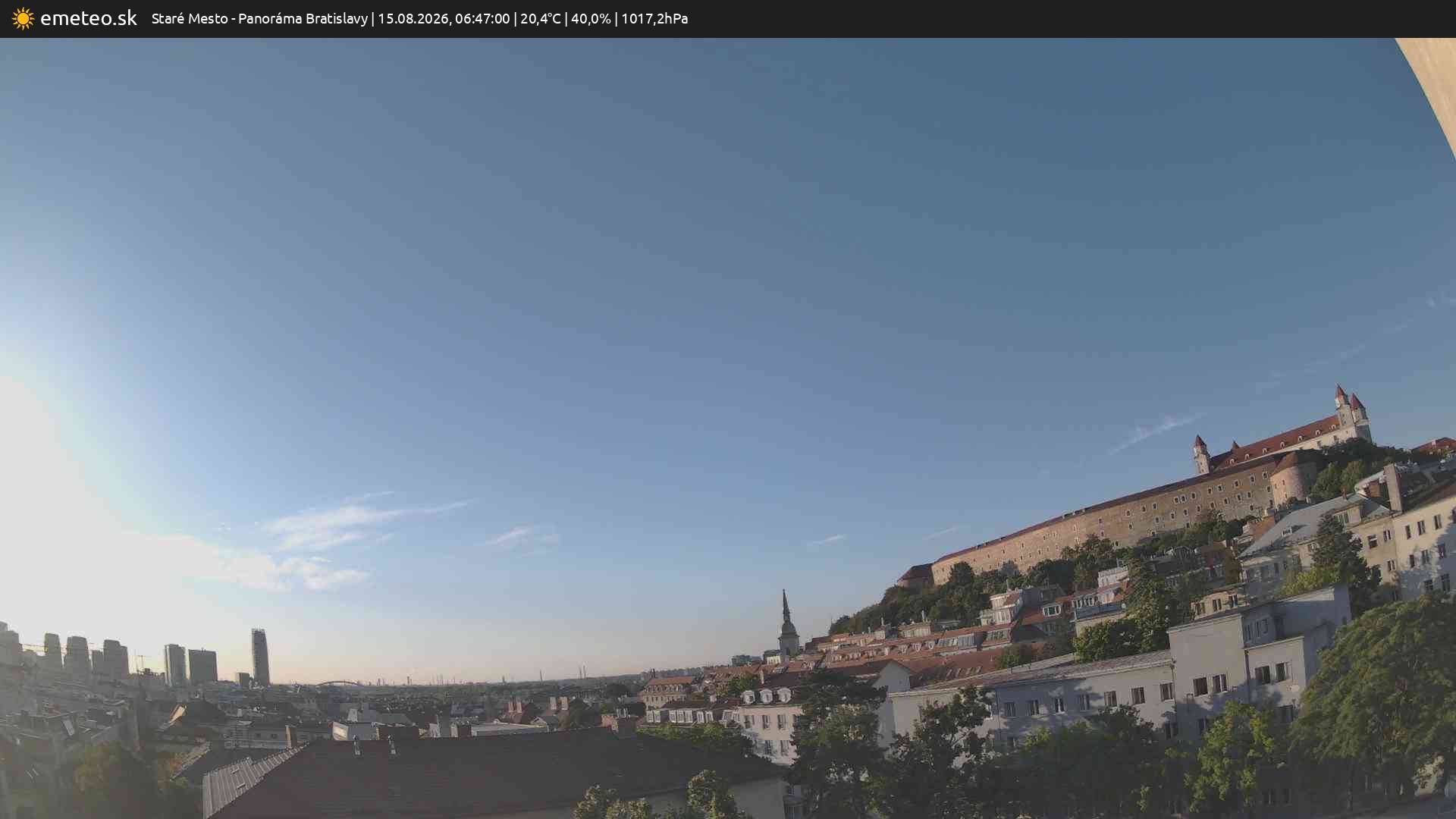 Panoráma Bratislavy