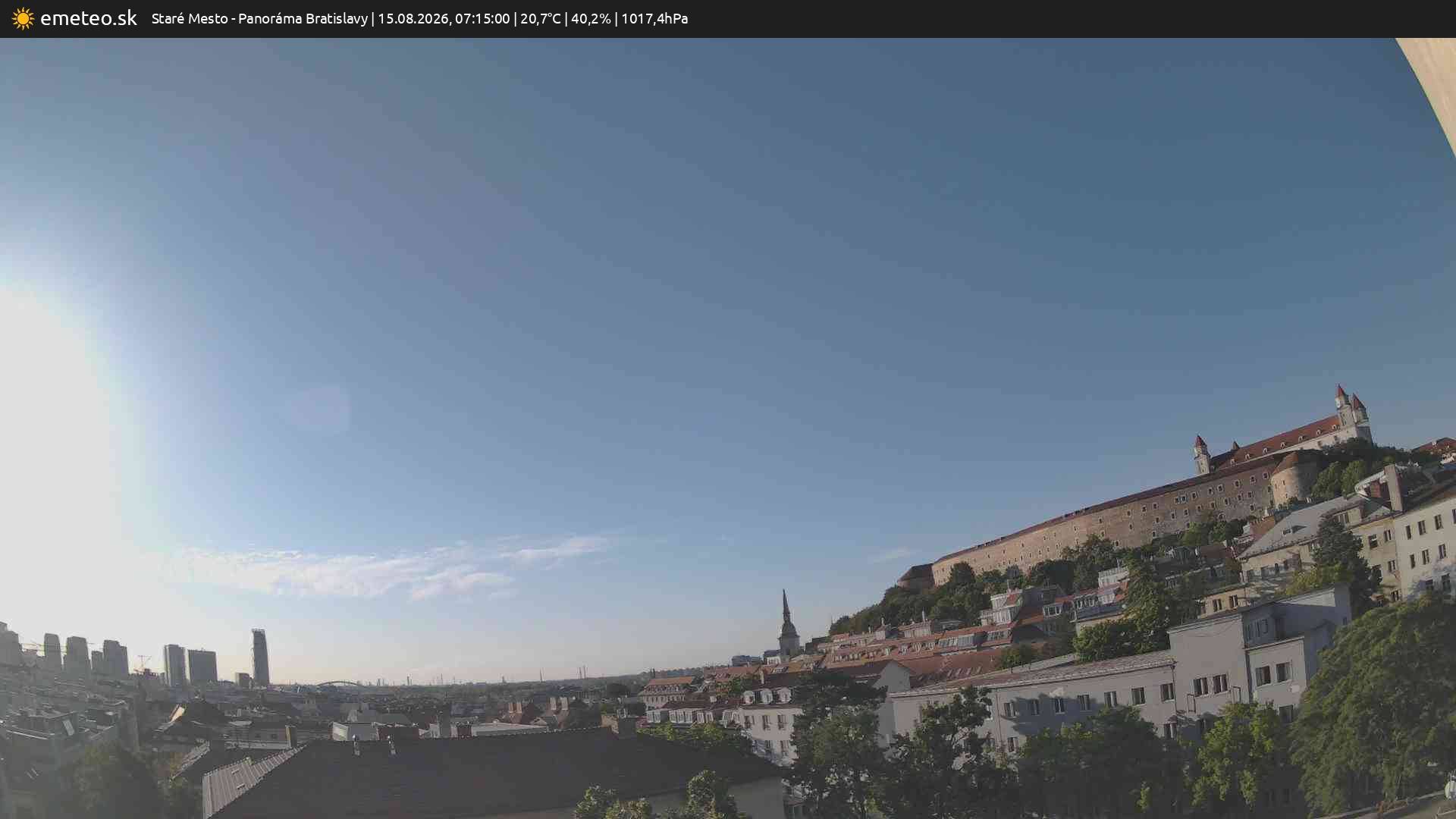 Panoráma Bratislavy