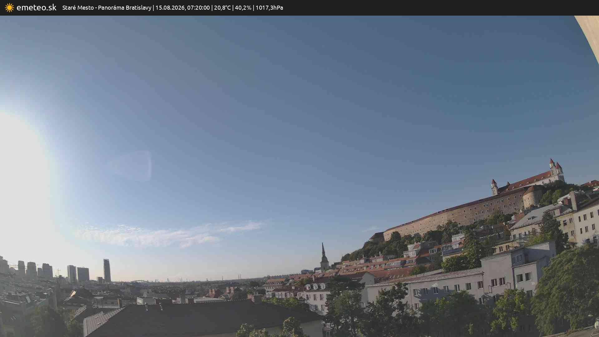Panoráma Bratislavy