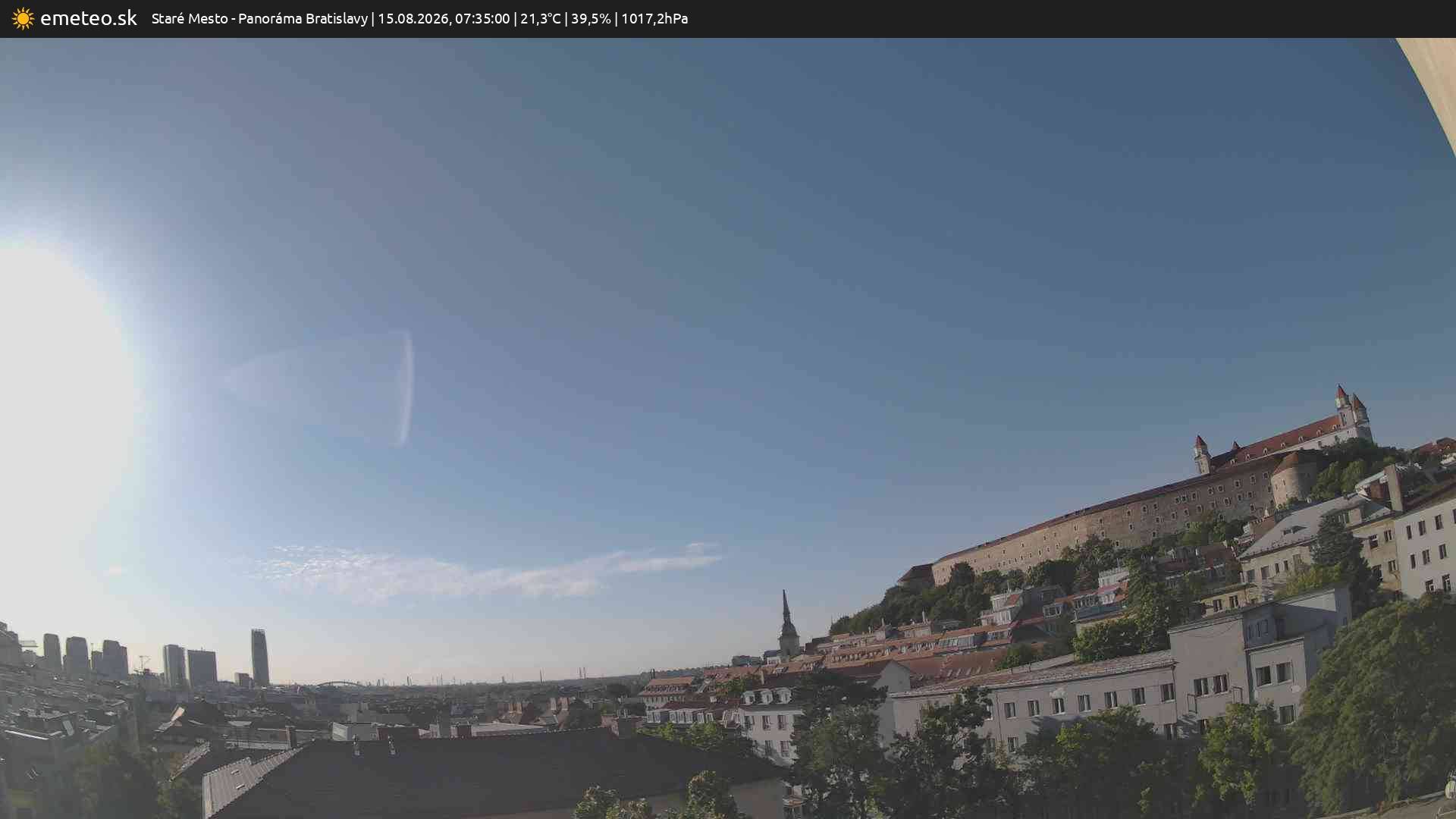 Panoráma Bratislavy