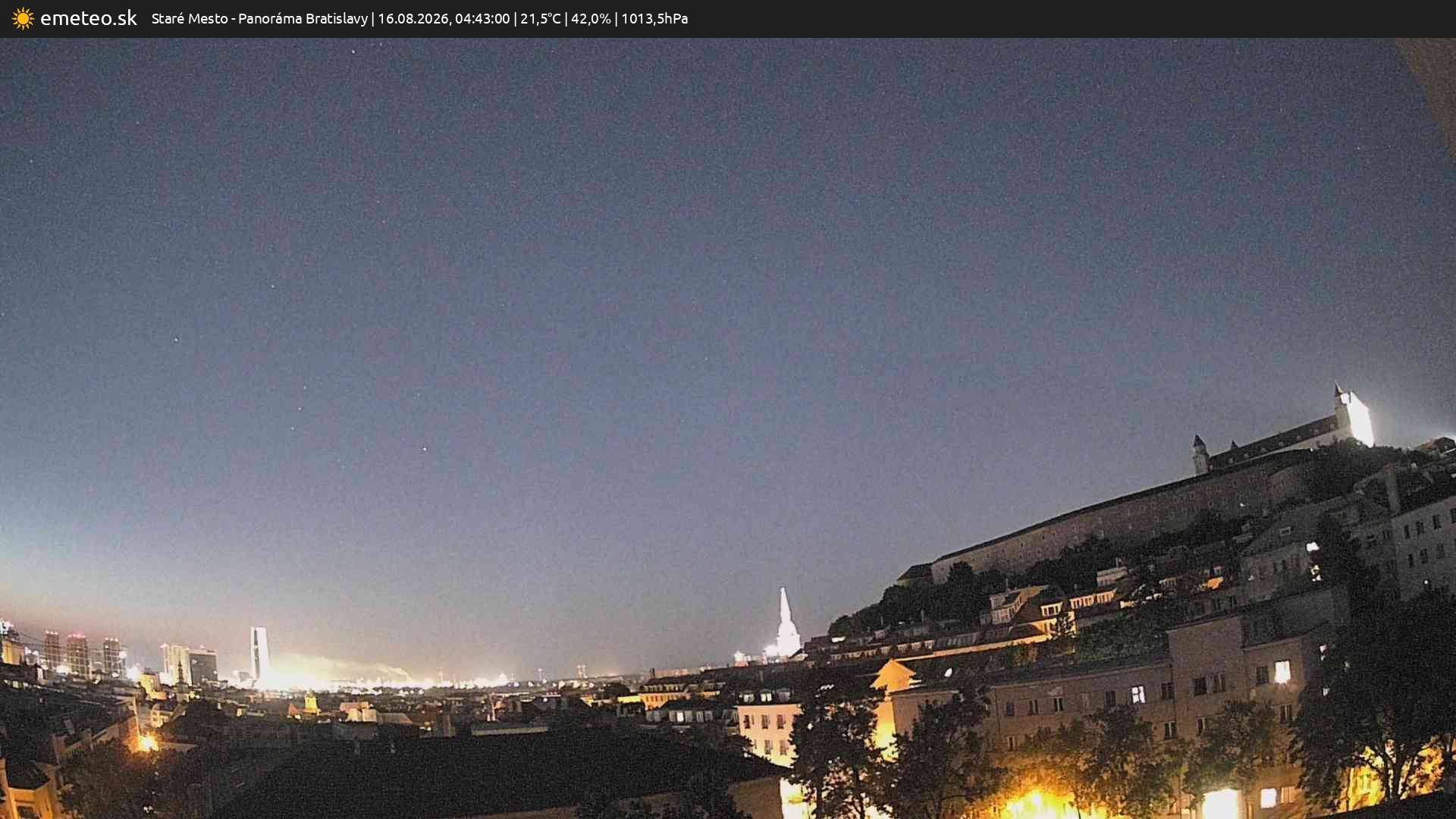 Panoráma Bratislavy