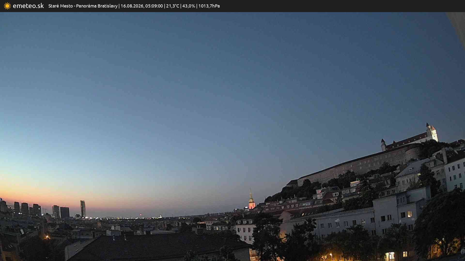 Panoráma Bratislavy