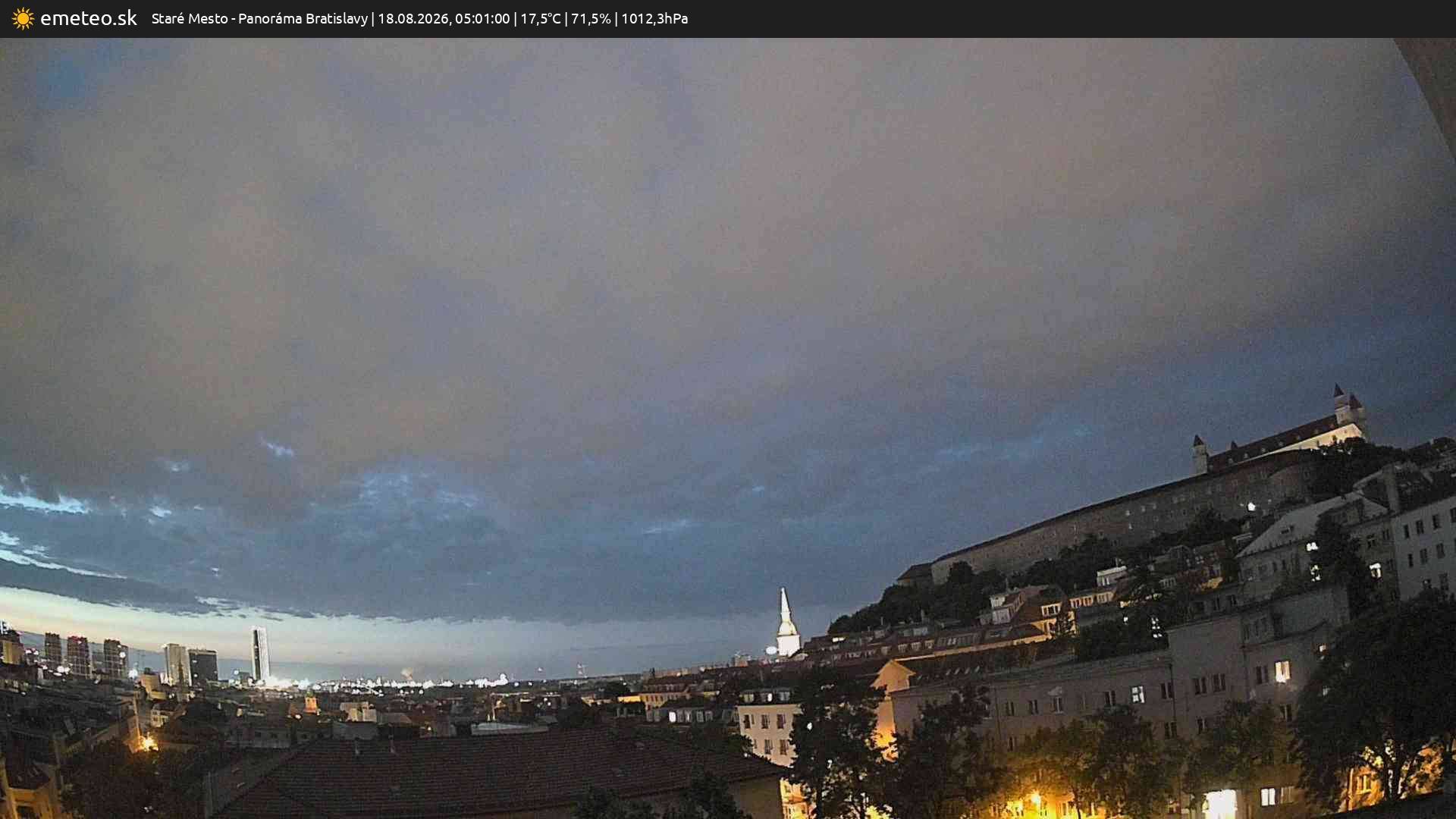Panoráma Bratislavy