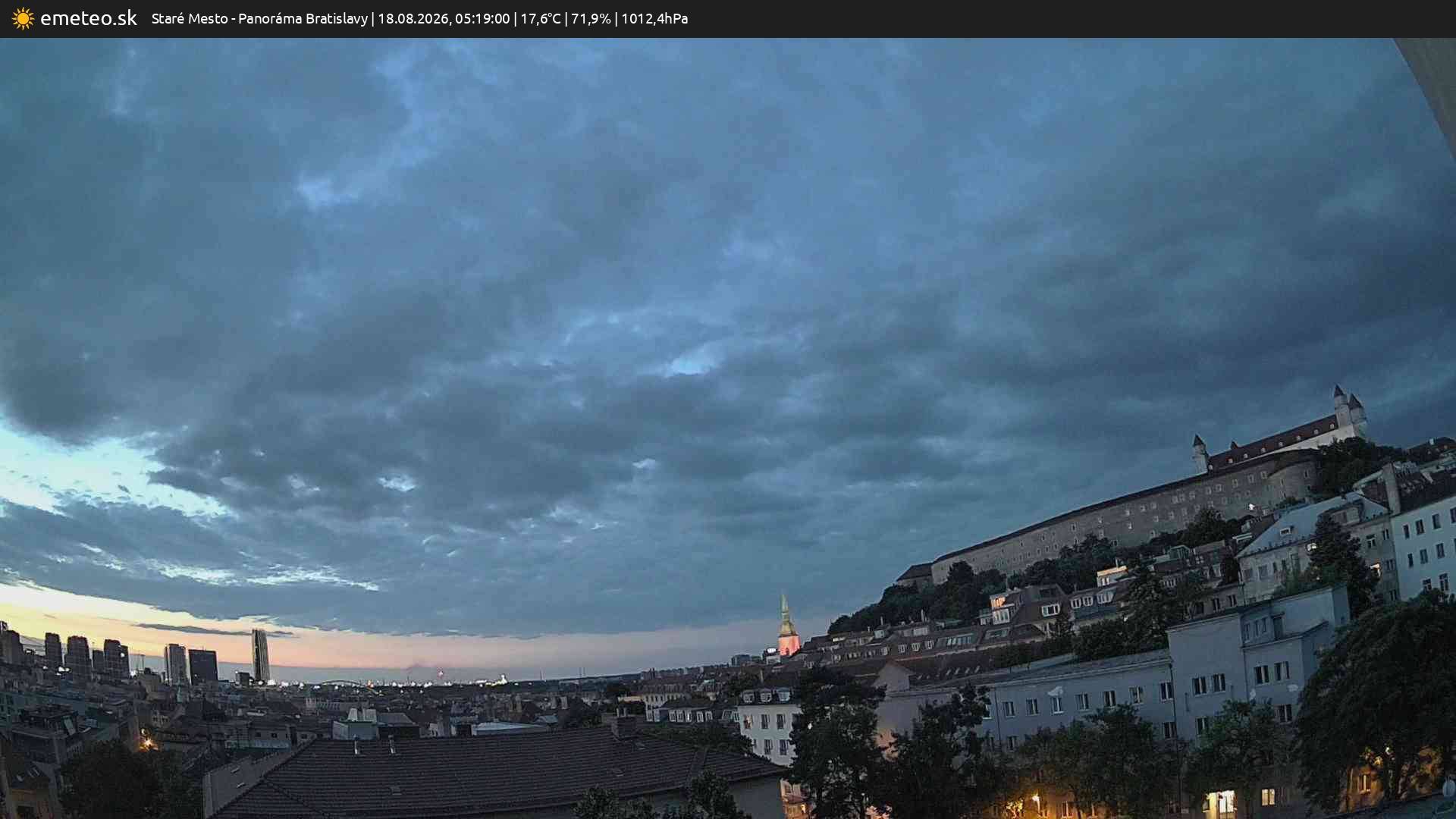 Panoráma Bratislavy