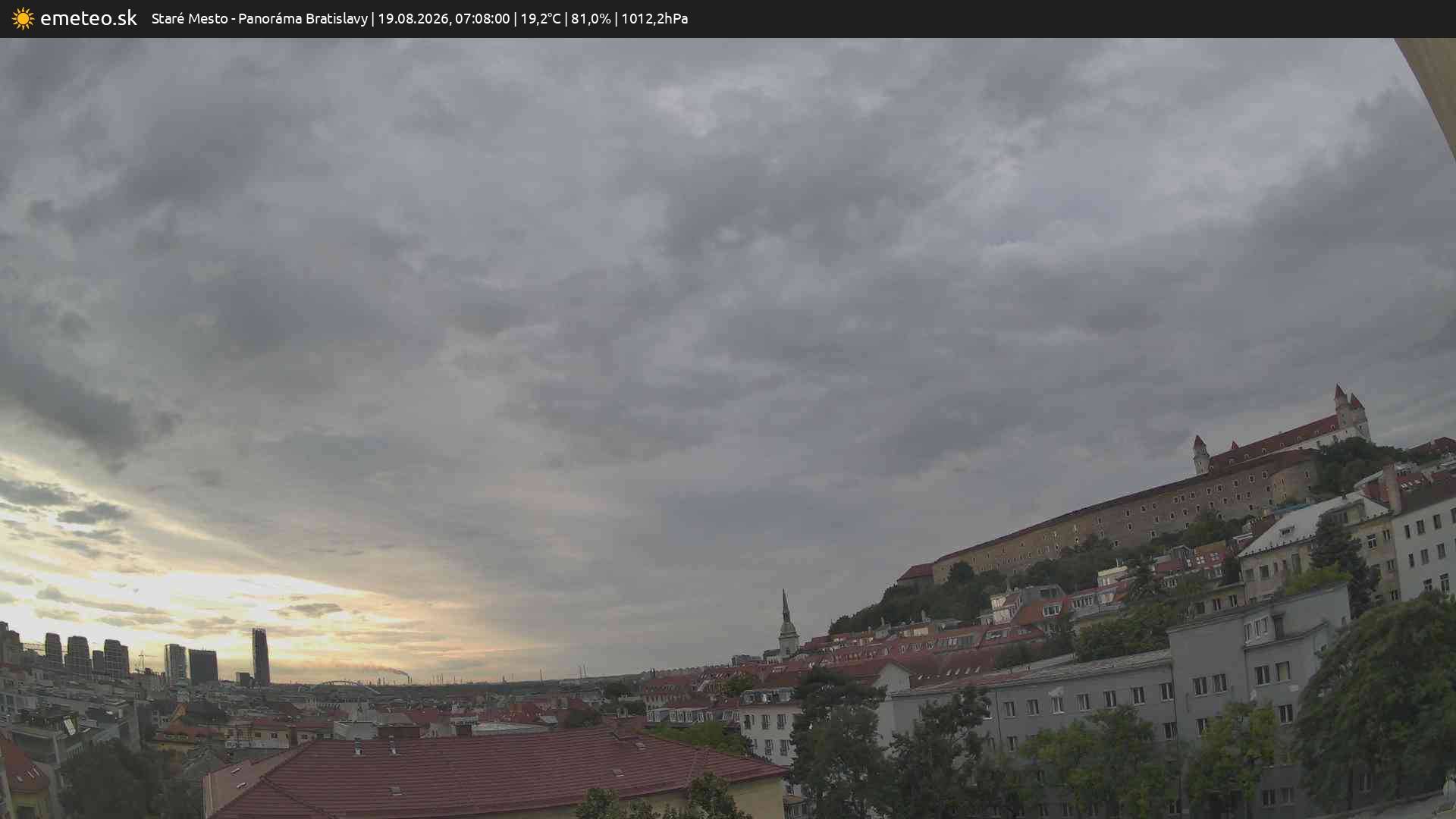 Panoráma Bratislavy