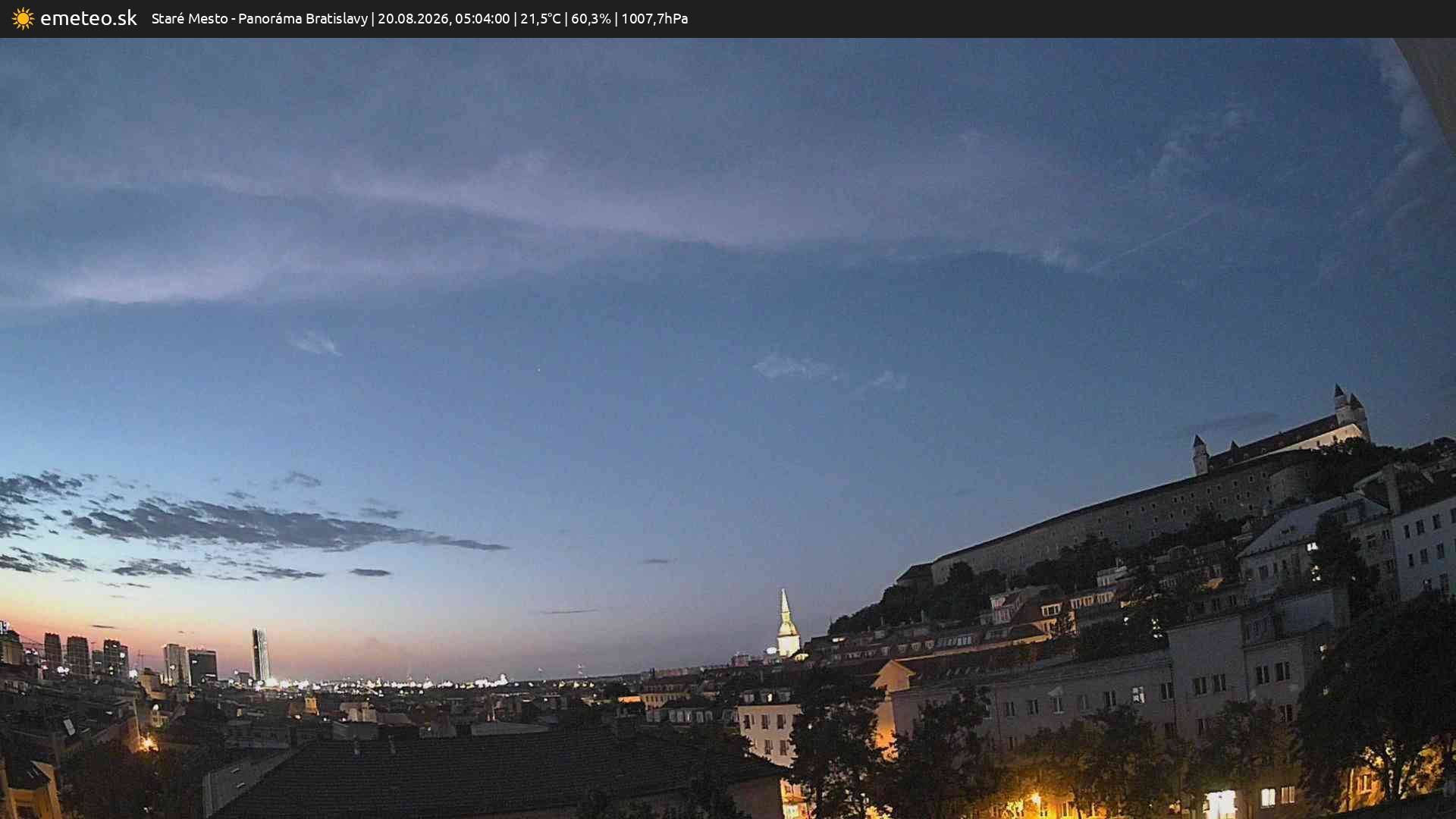Panoráma Bratislavy
