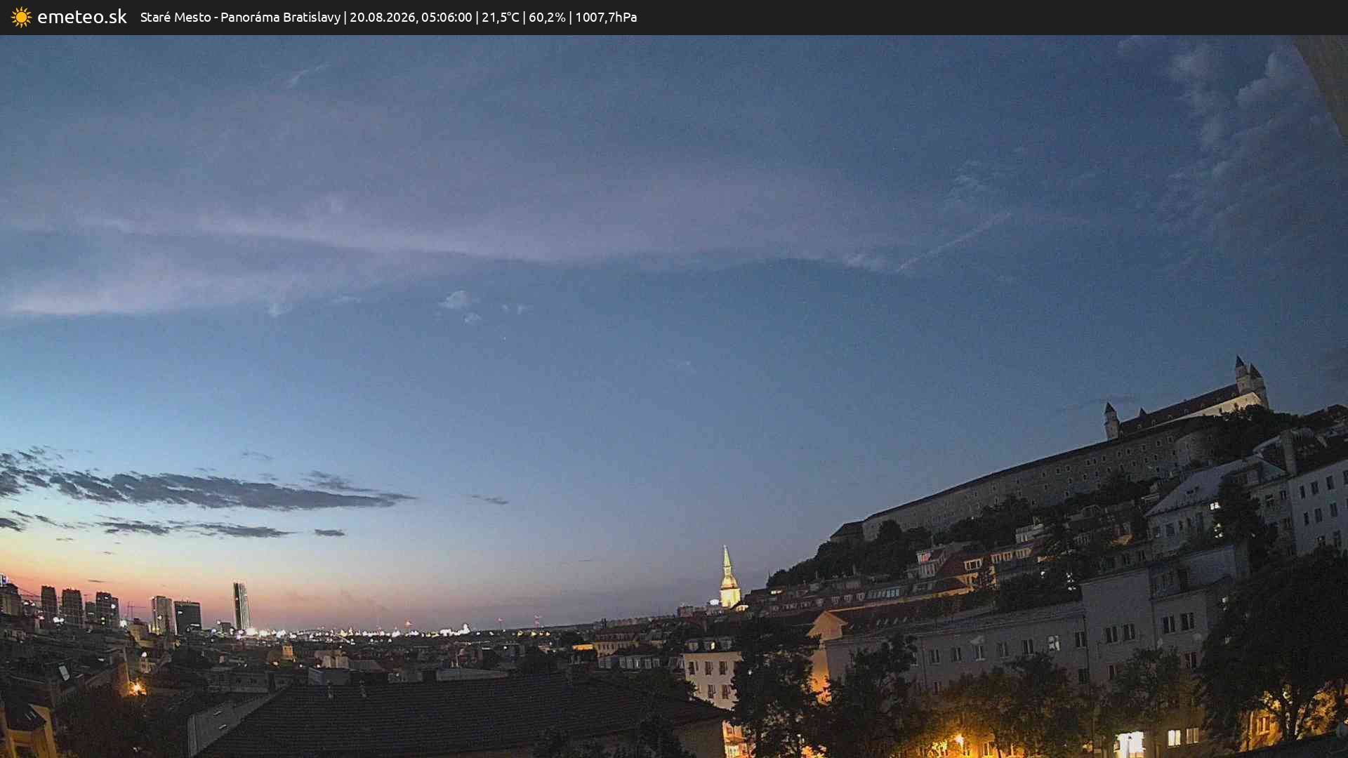 Panoráma Bratislavy