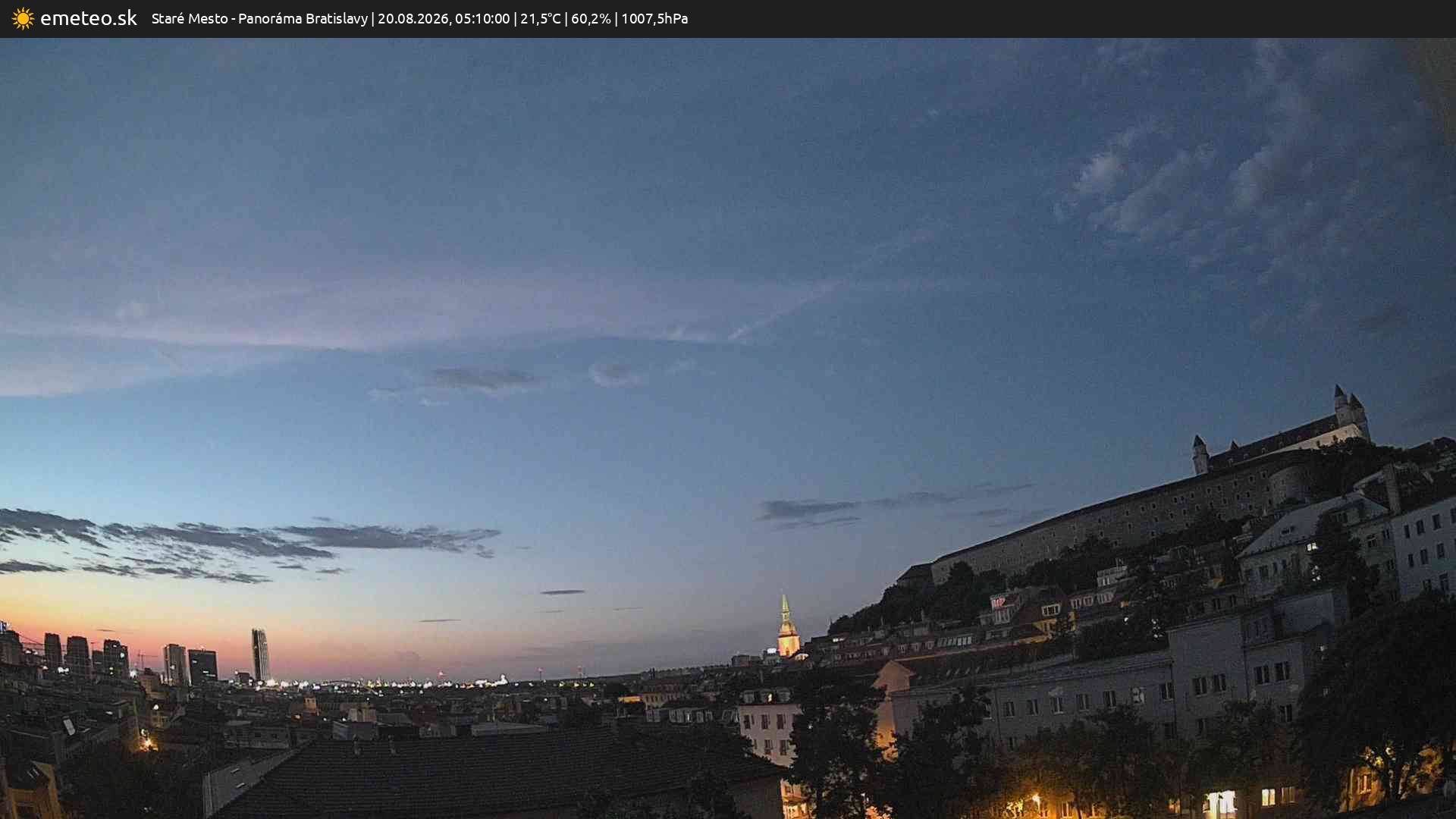 Panoráma Bratislavy
