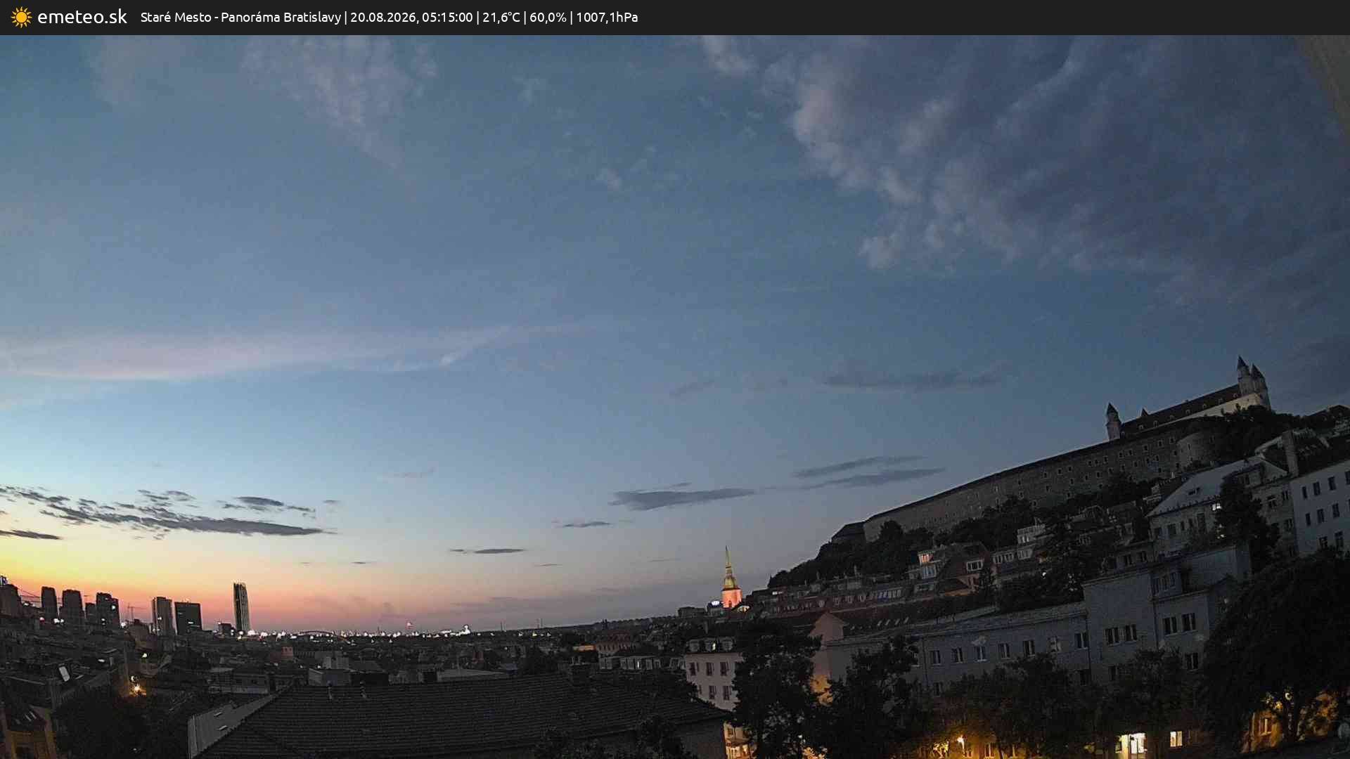 Panoráma Bratislavy