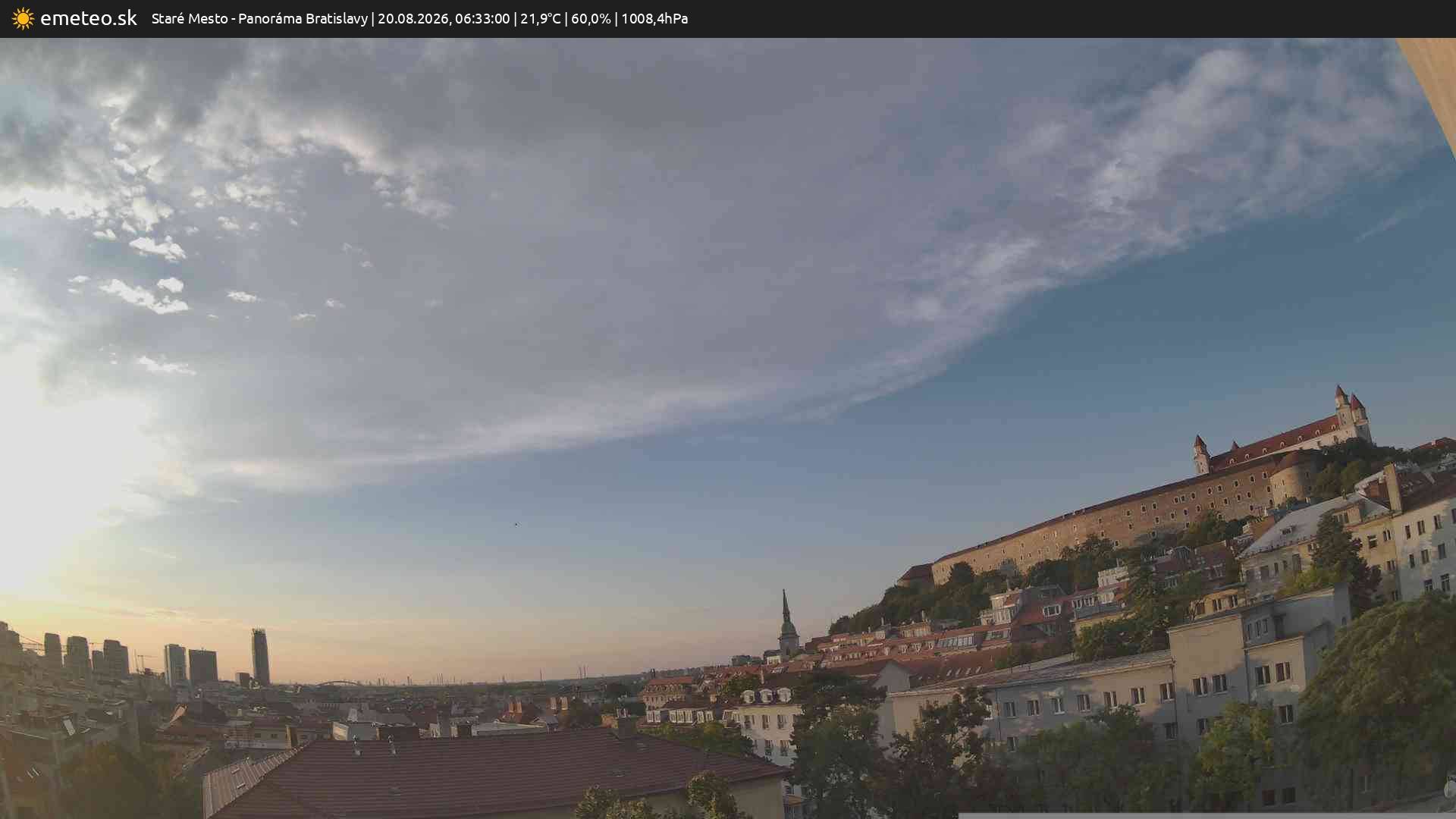 Panoráma Bratislavy