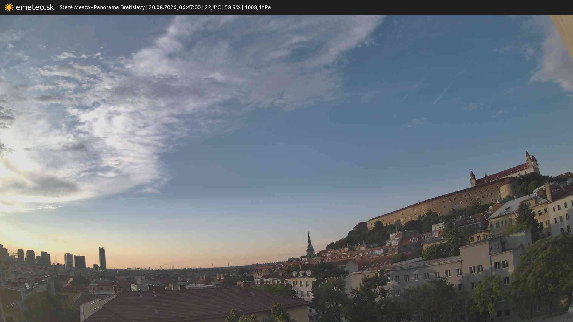 Panoráma Bratislavy