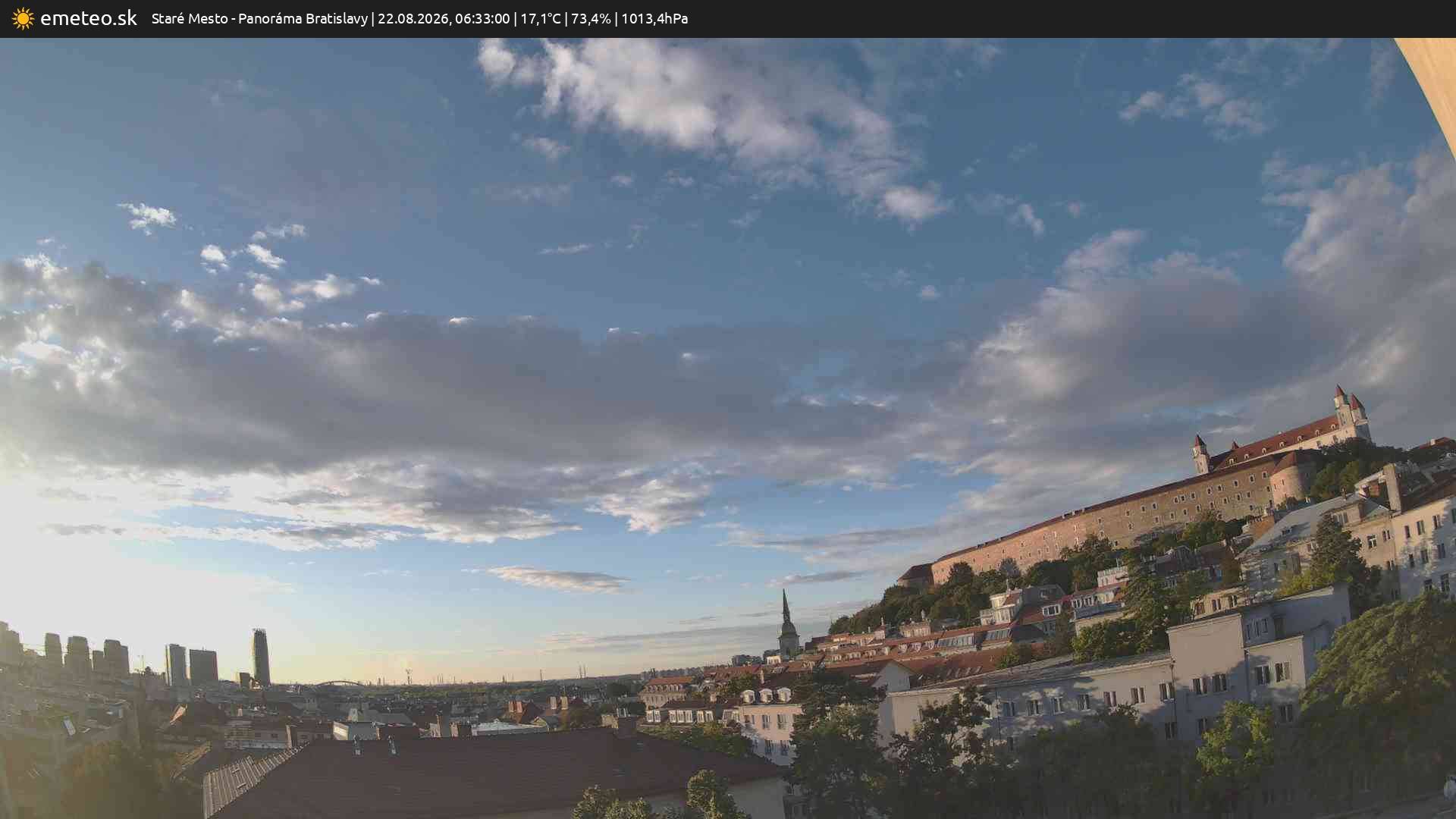 Panoráma Bratislavy