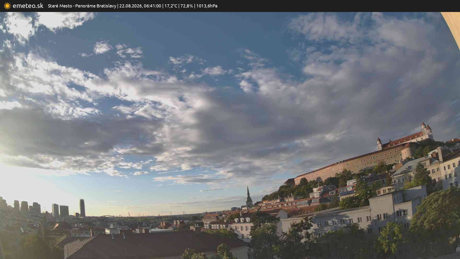 Panoráma Bratislavy