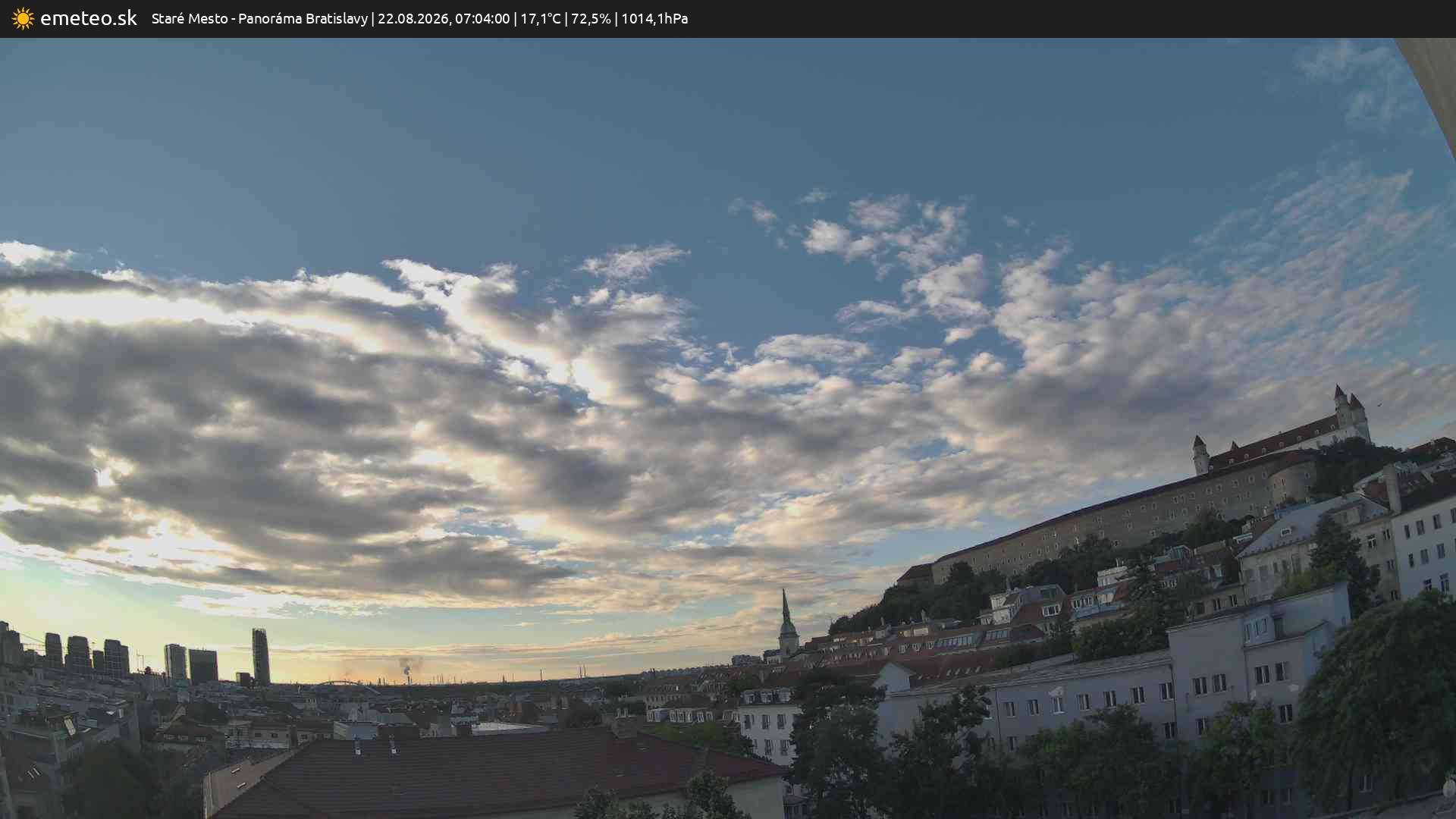 Panoráma Bratislavy