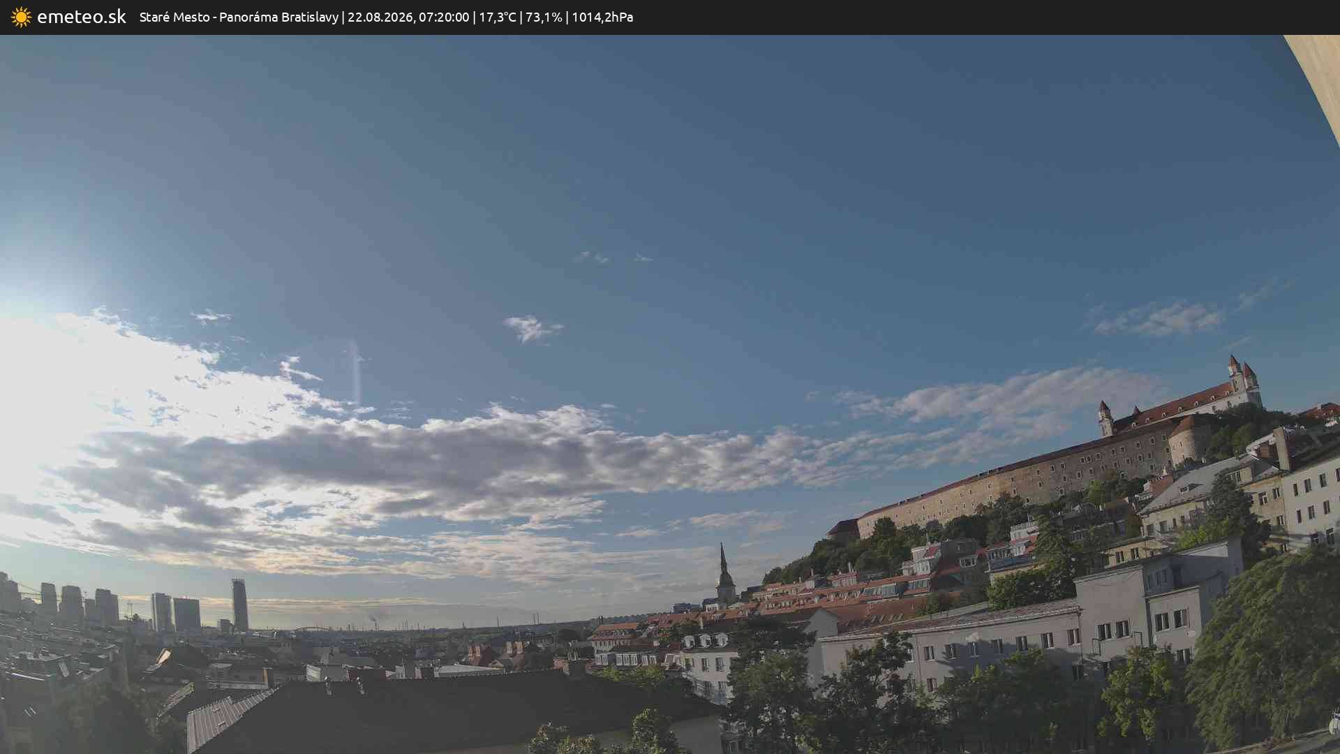 Panoráma Bratislavy