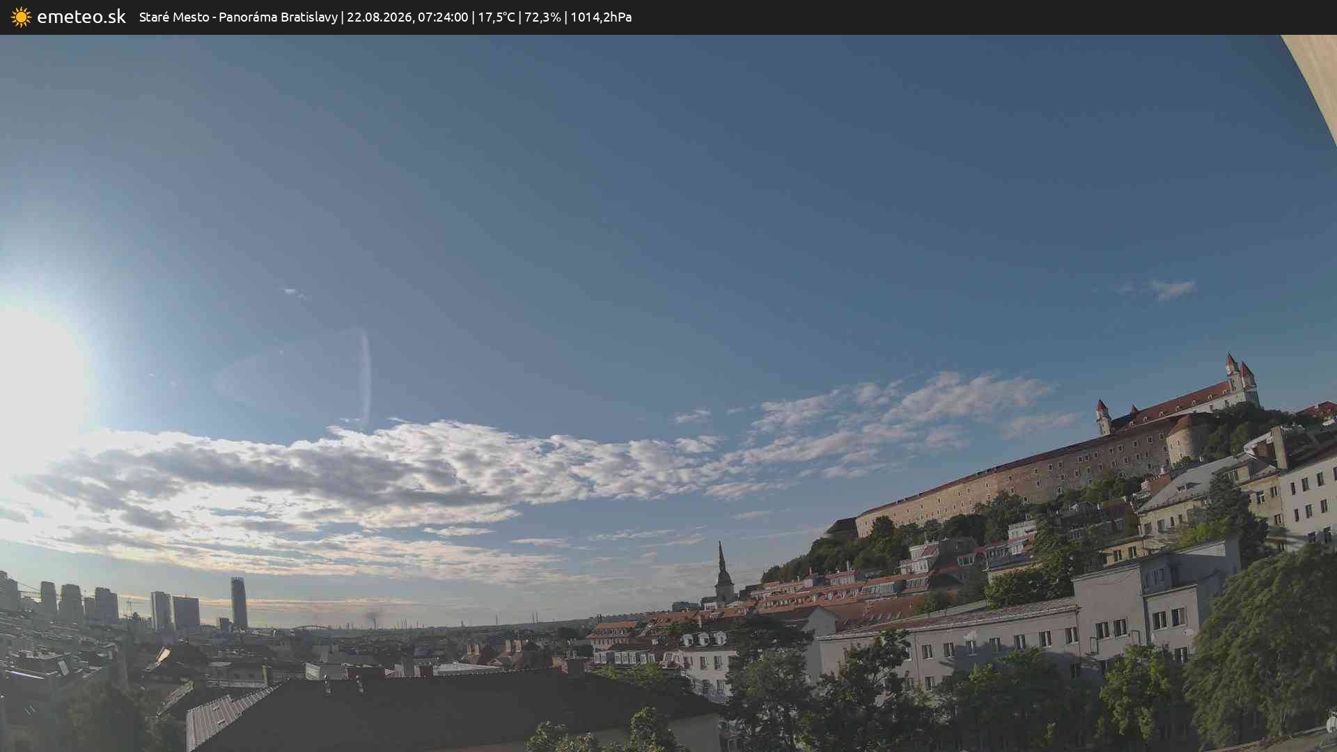Panoráma Bratislavy