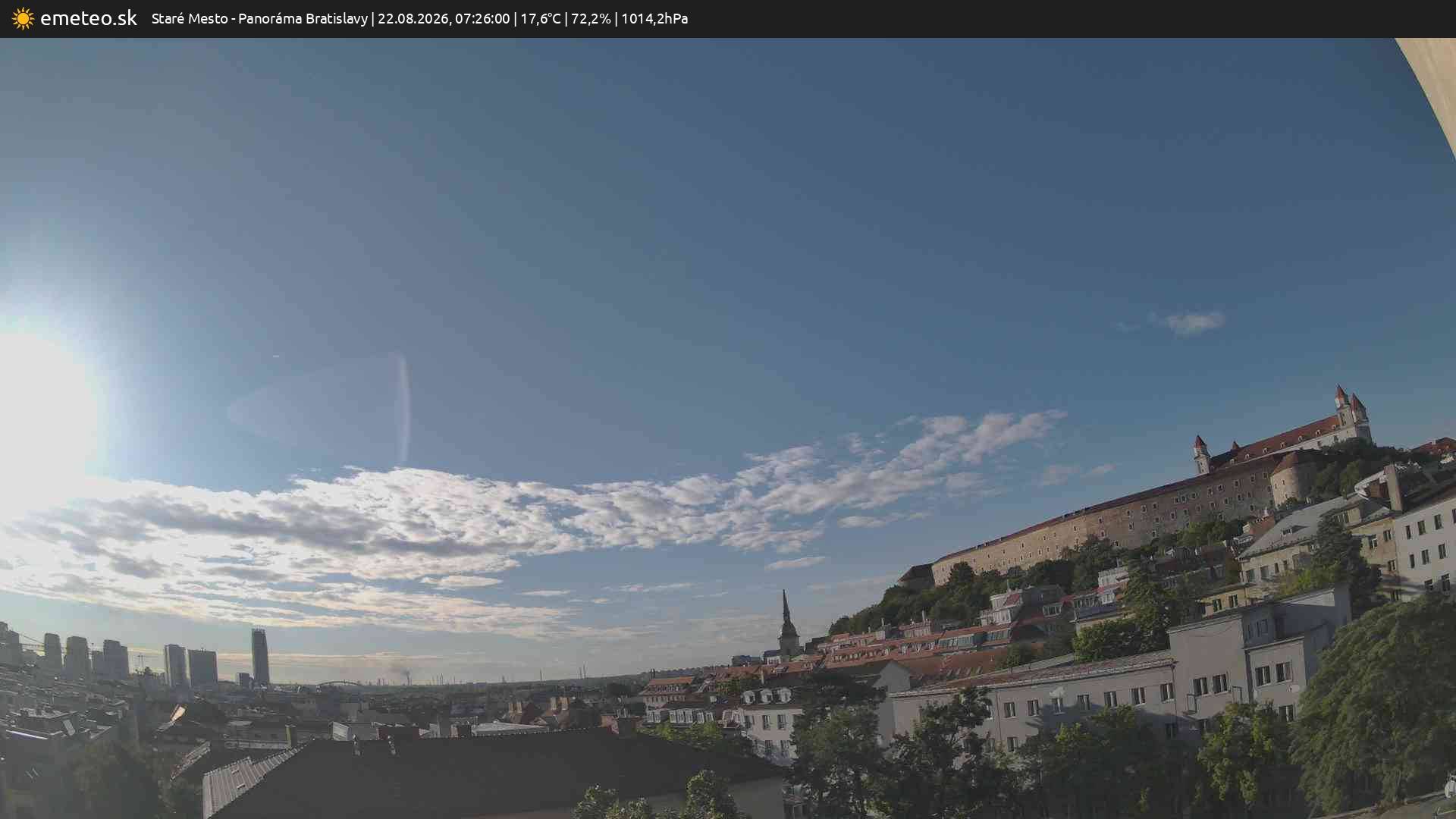 Panoráma Bratislavy