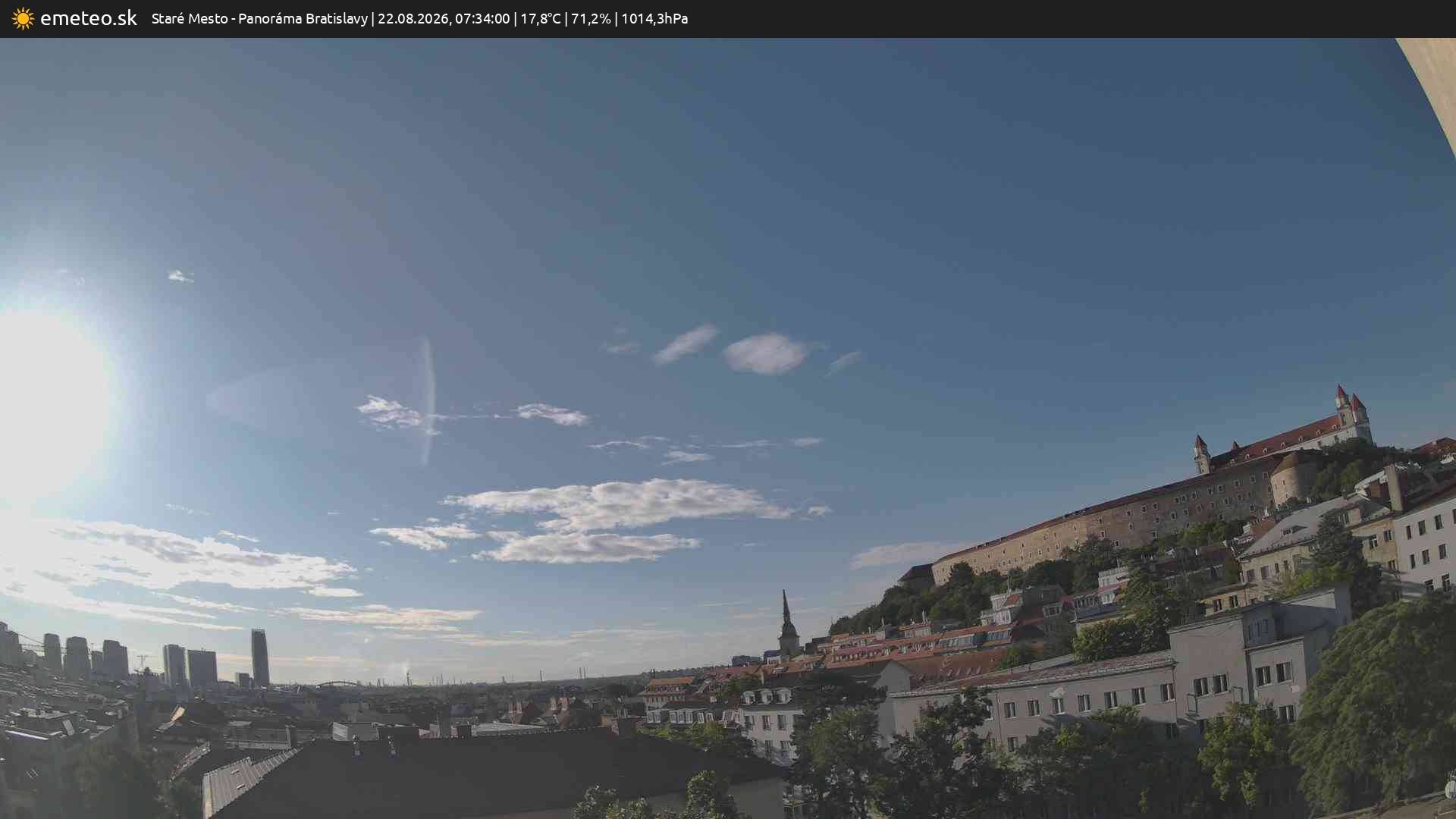 Panoráma Bratislavy
