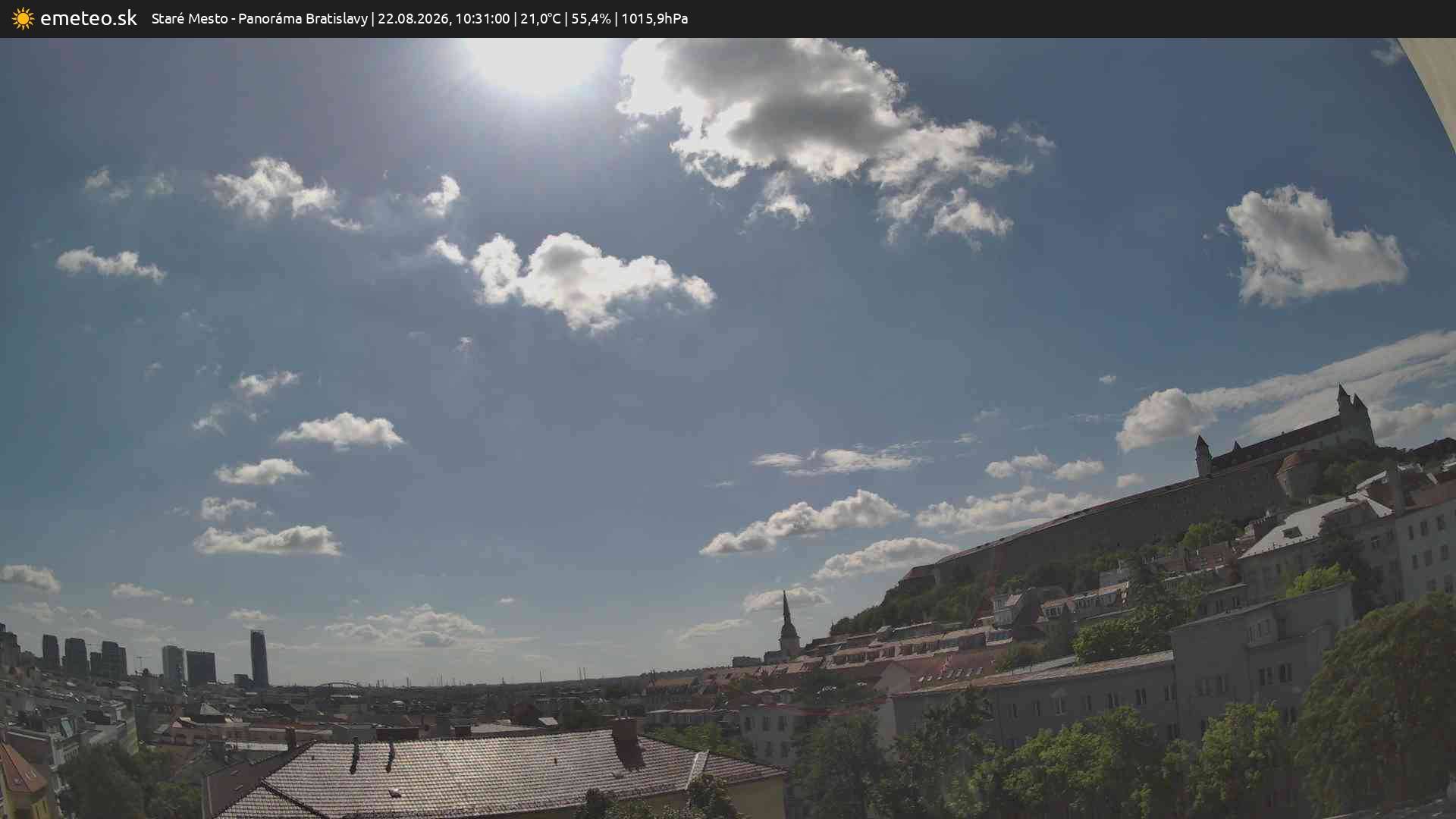 Panoráma Bratislavy