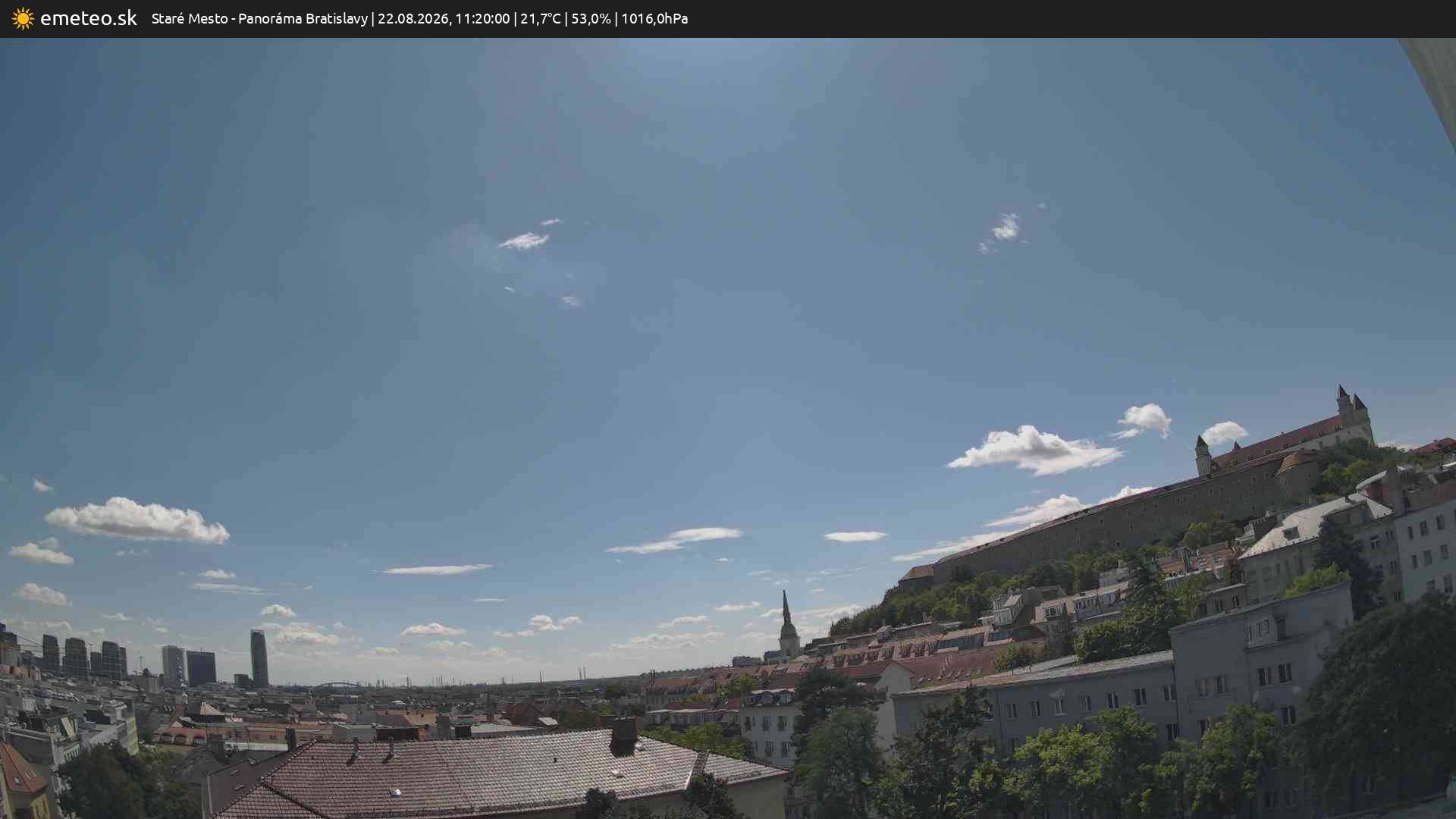 Panoráma Bratislavy