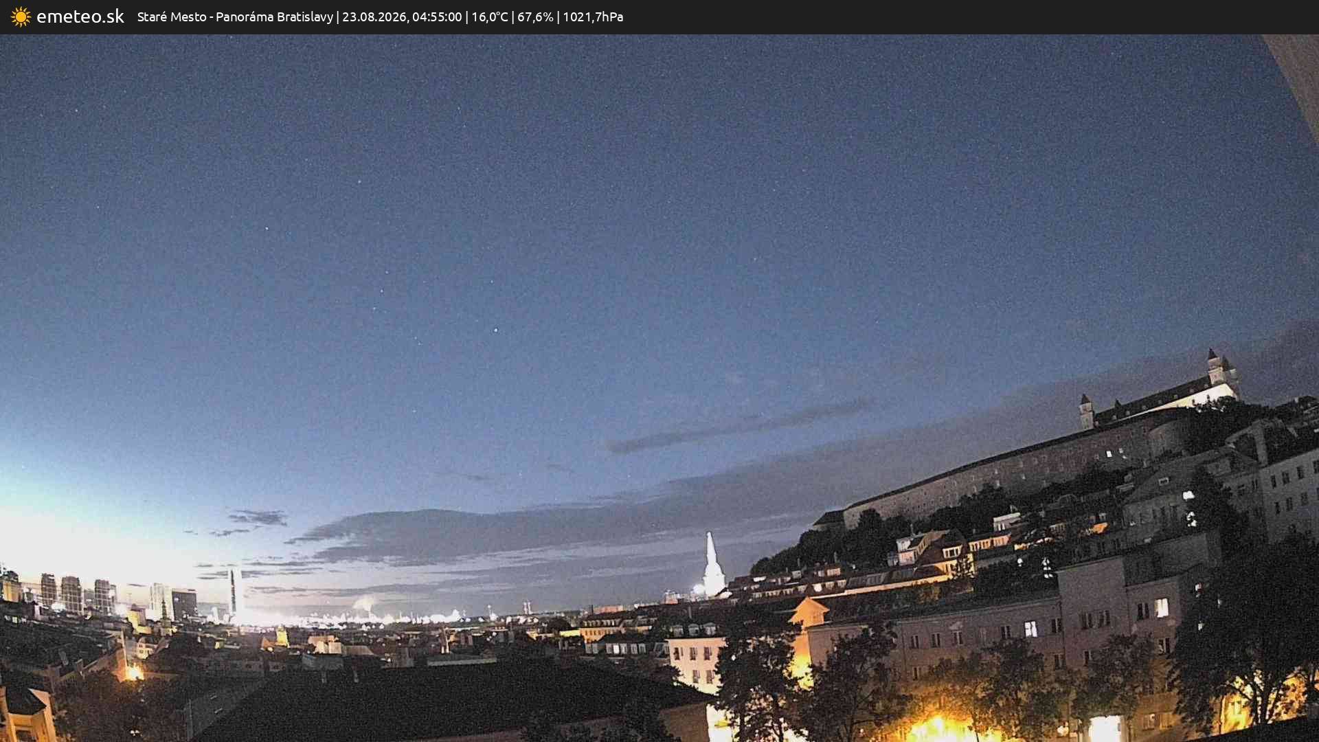 Panoráma Bratislavy