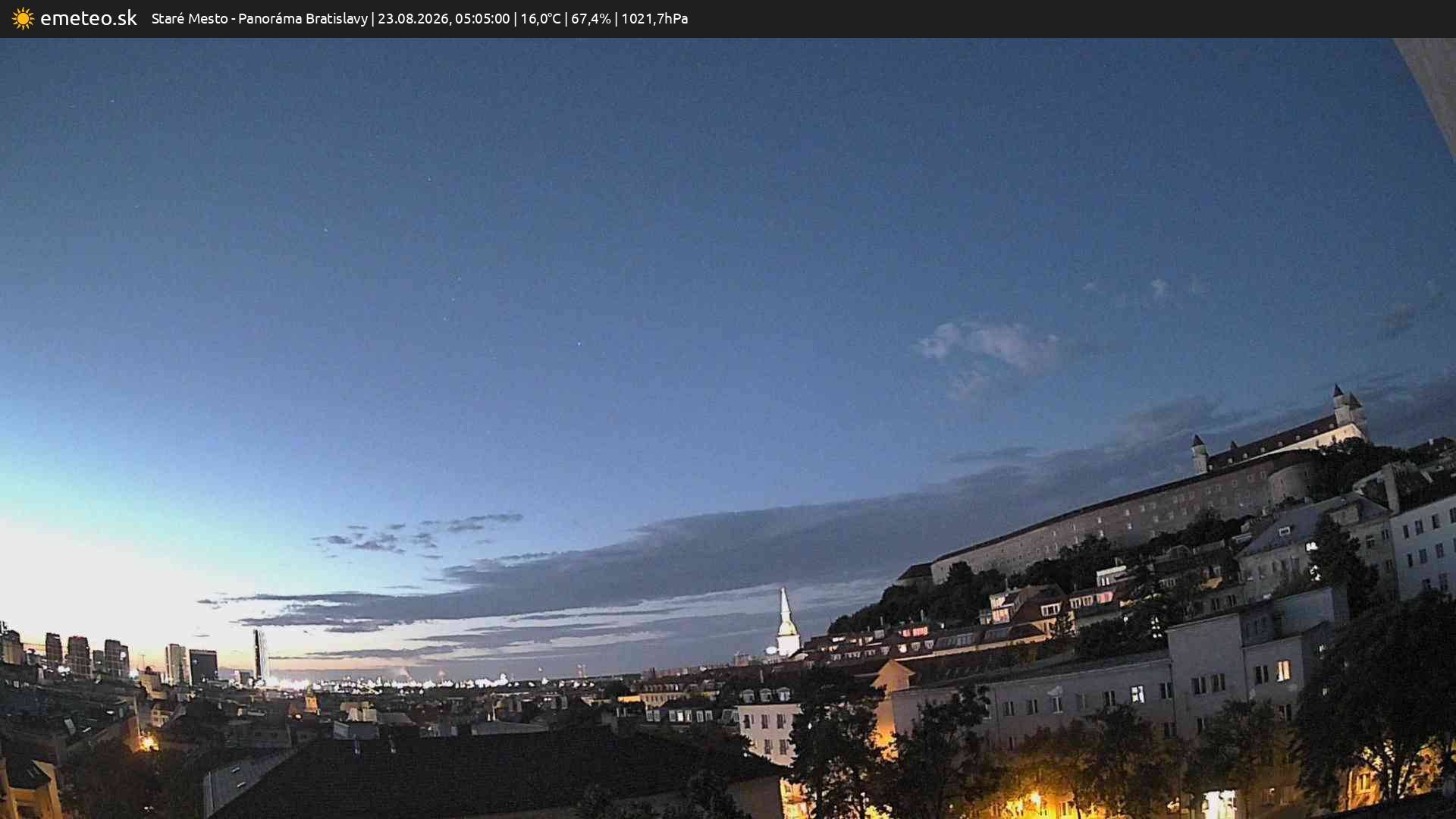 Panoráma Bratislavy
