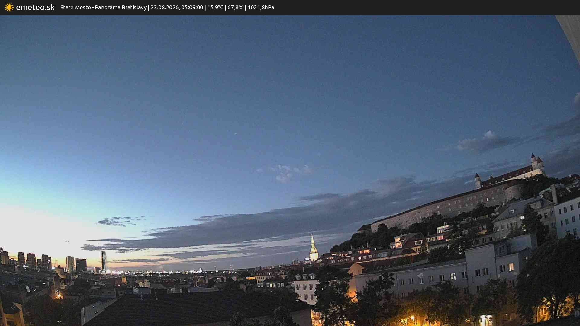 Panoráma Bratislavy